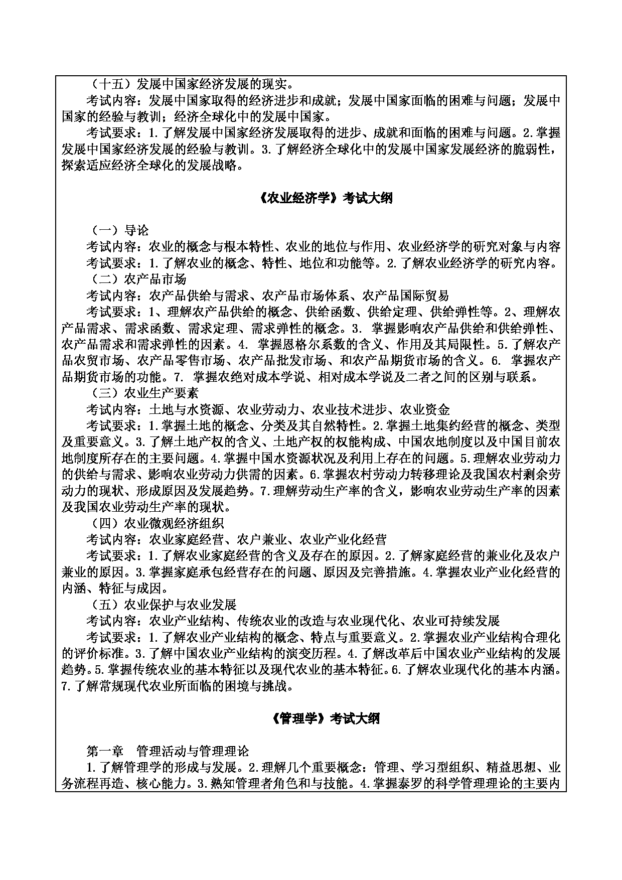 2024考研大纲:重庆三峡学院2024年考研 012财经学院 1.初试自命题科目342农业知识综合四 考试大纲第3页 2024考研大纲:重庆三峡学院2024年考研 012财经学院 1.初试自命题科目342农业知识综合四 考试大纲第3页