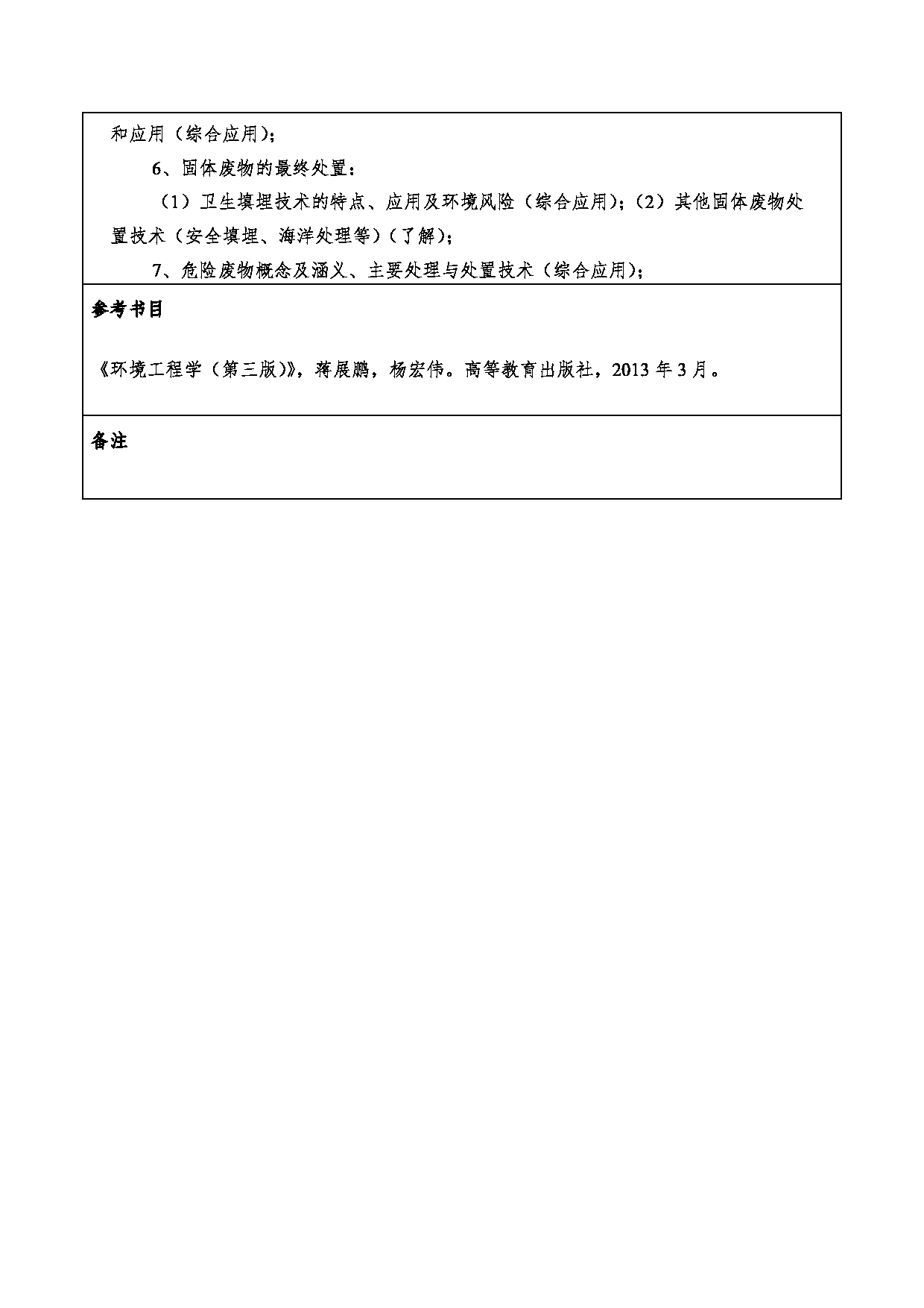 2024考研大纲：重庆三峡学院2024年考研 006环境与化学工程学院 3.同等学力加试科目环境污染控制工程 考试大纲第4页