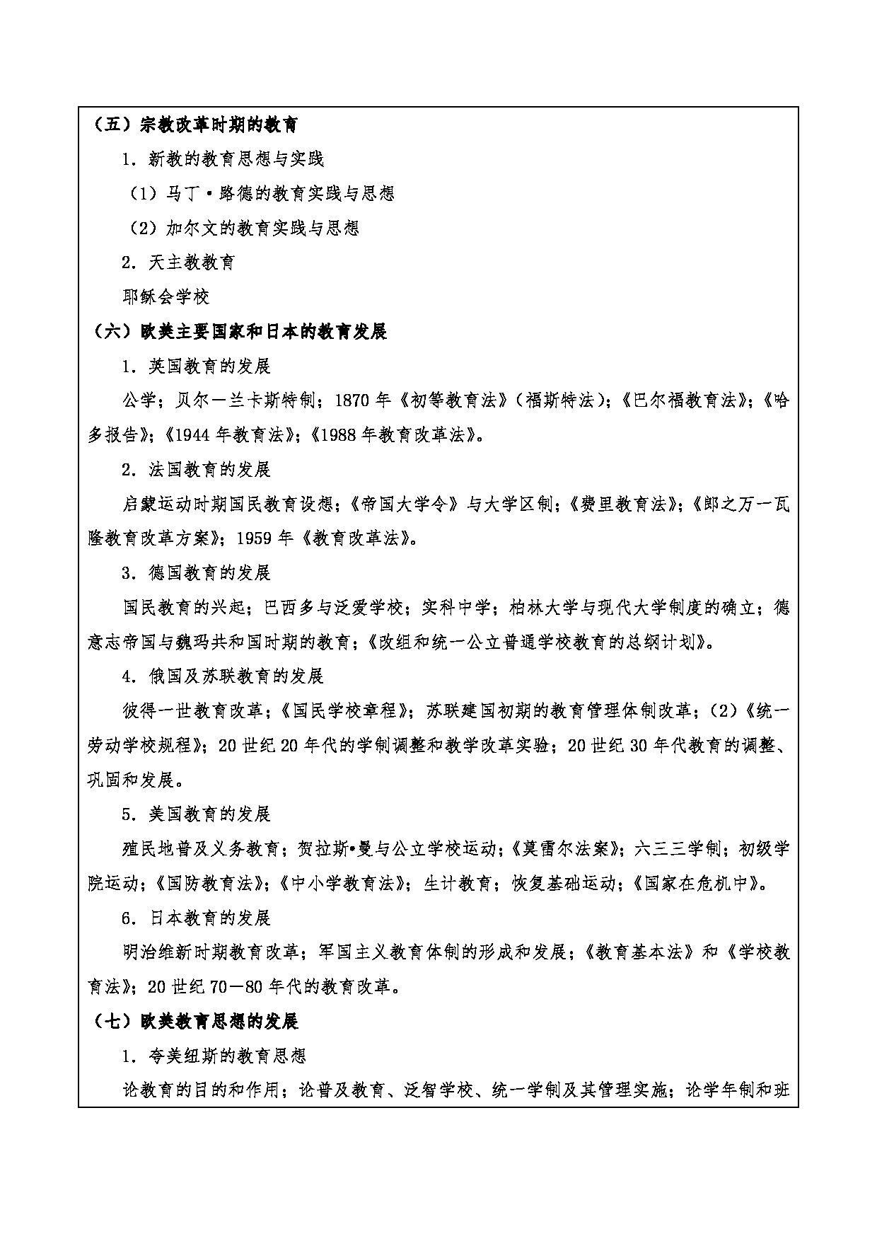 2024考研大纲：重庆三峡学院2024年考研 015教师教育学院 3.同等学力加试科目中外教育史 考试大纲第7页