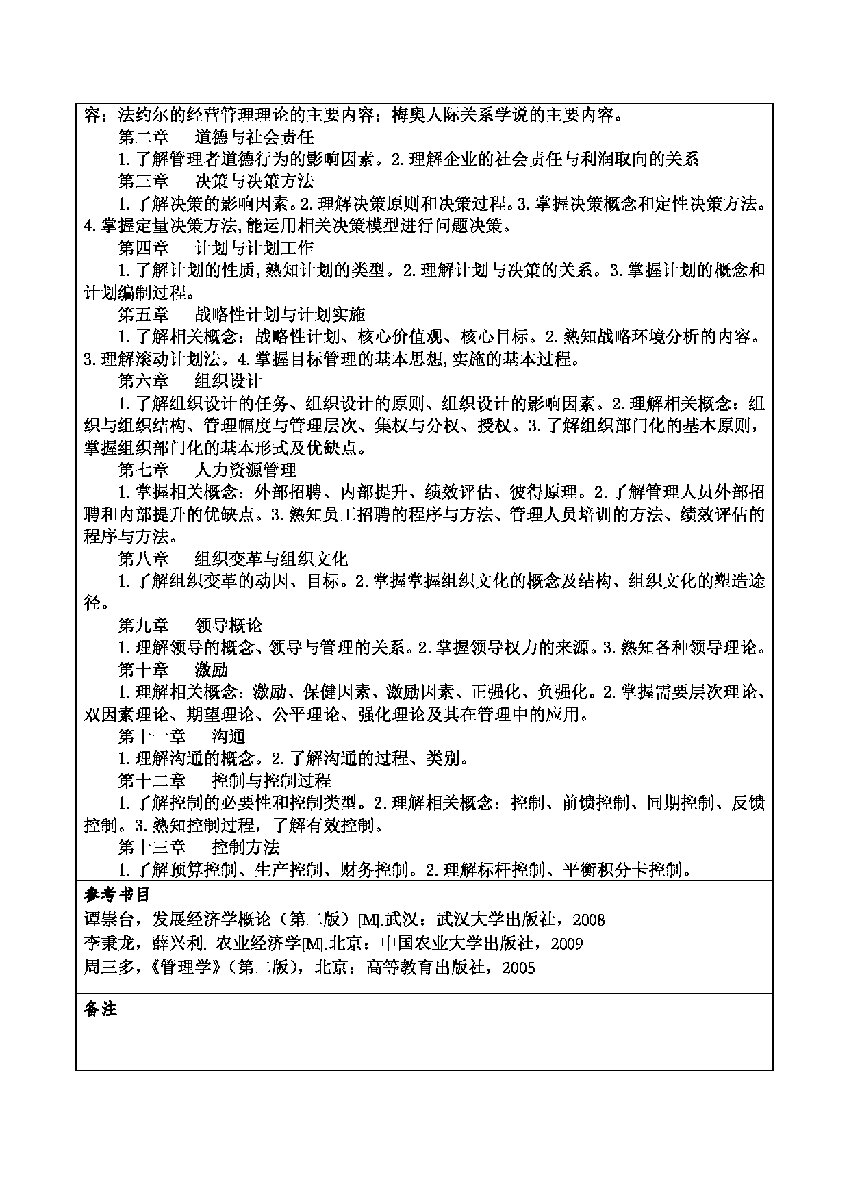 2024考研大纲:重庆三峡学院2024年考研 012财经学院 1.初试自命题科目342农业知识综合四 考试大纲第4页 2024考研大纲:重庆三峡学院2024年考研 012财经学院 1.初试自命题科目342农业知识综合四 考试大纲第4页