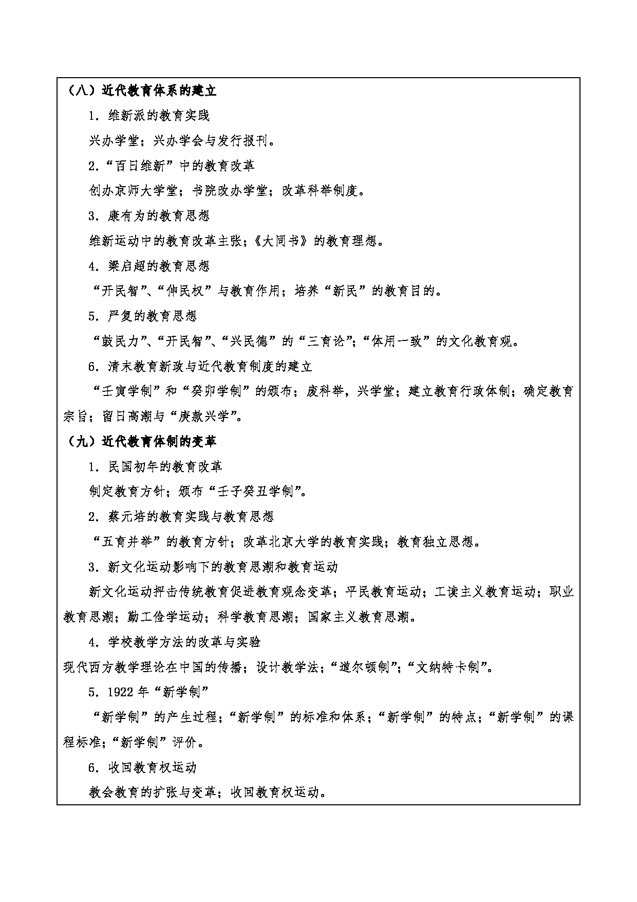 2024考研大纲：重庆三峡学院2024年考研 015教师教育学院 3.同等学力加试科目中外教育史 考试大纲第4页