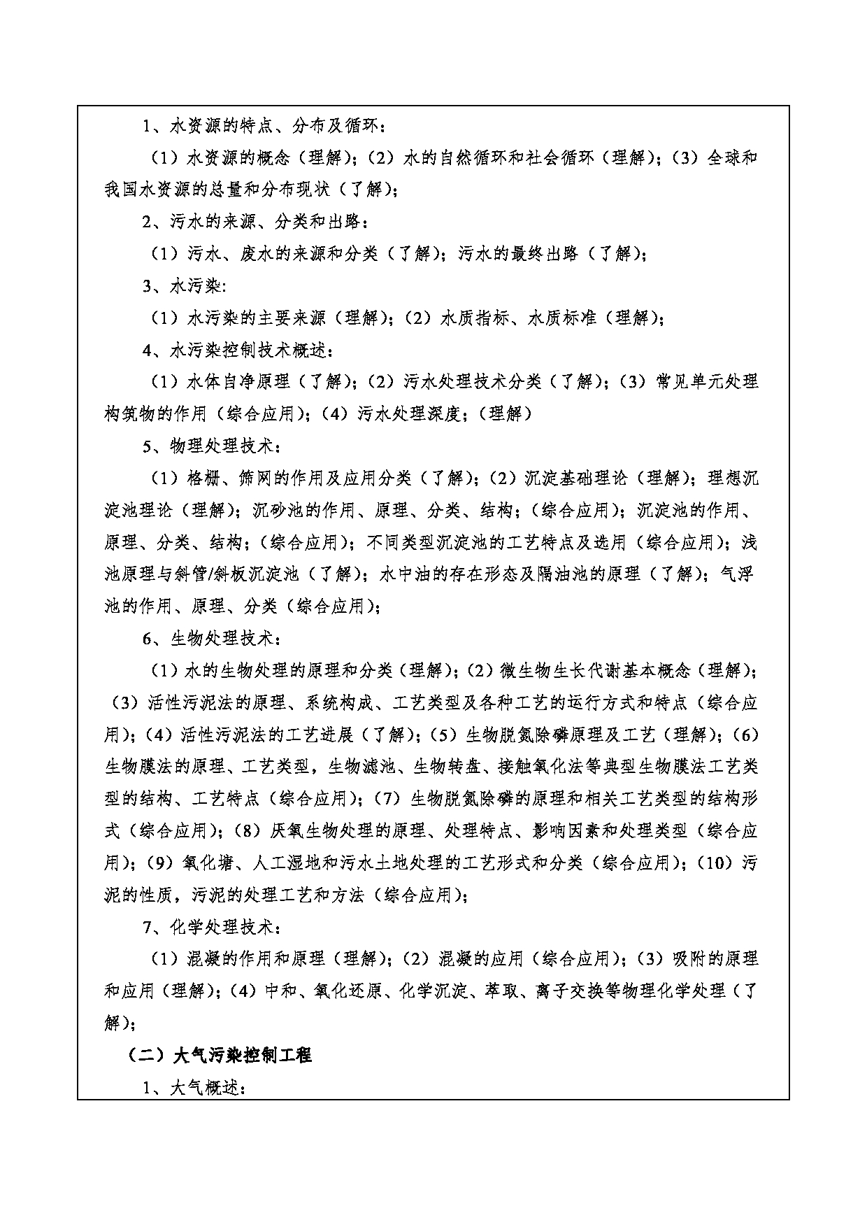 2024考研大纲：重庆三峡学院2024年考研 006环境与化学工程学院 3.同等学力加试科目环境污染控制工程 考试大纲第2页