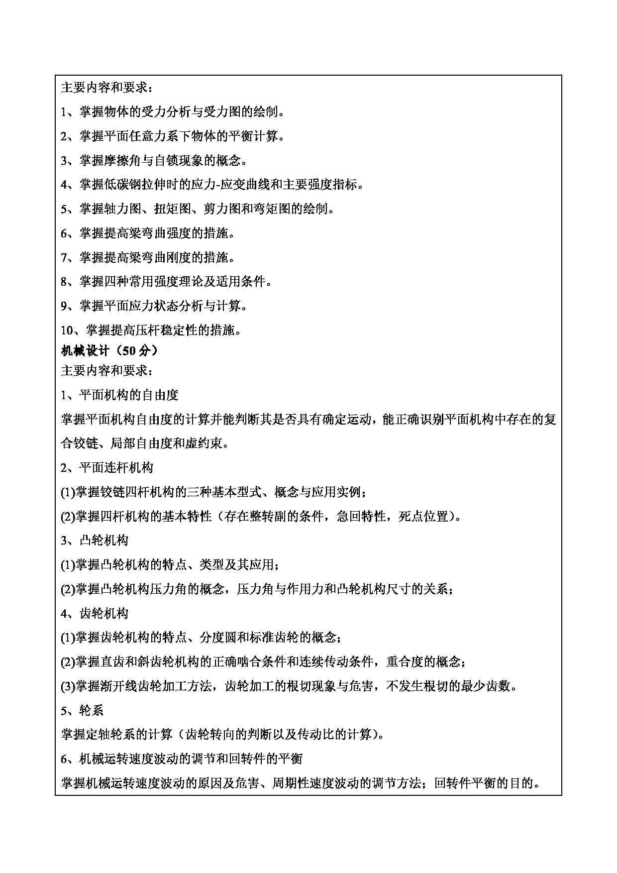 2024考研大纲：重庆三峡学院2024年考研 004机械工程学院 1.初试自命题科目341农业知识综合三 考试大纲第2页