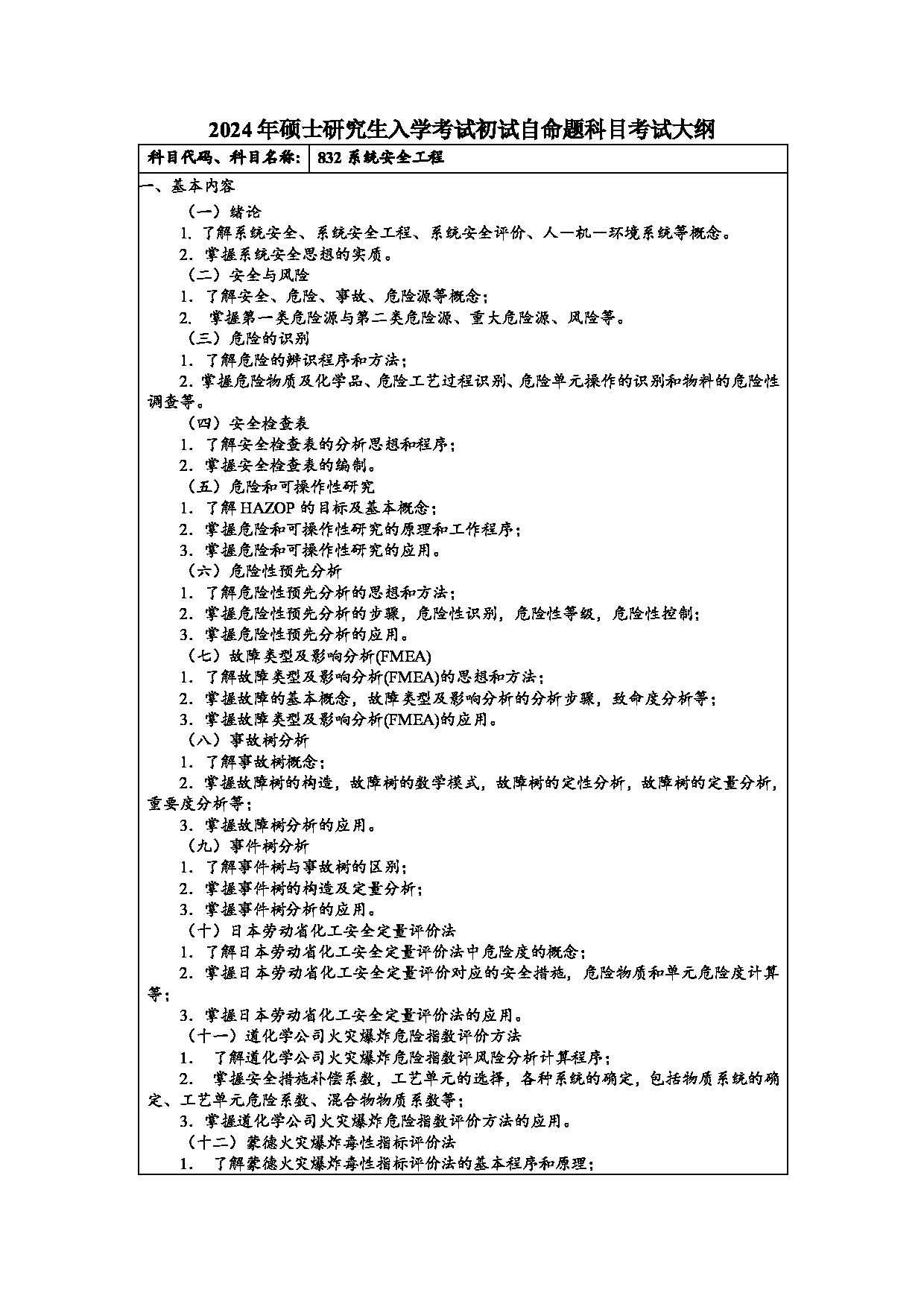 2024考研大纲：常州大学2024年考研自命题科目 832 系统安全工程 考试大纲第1页