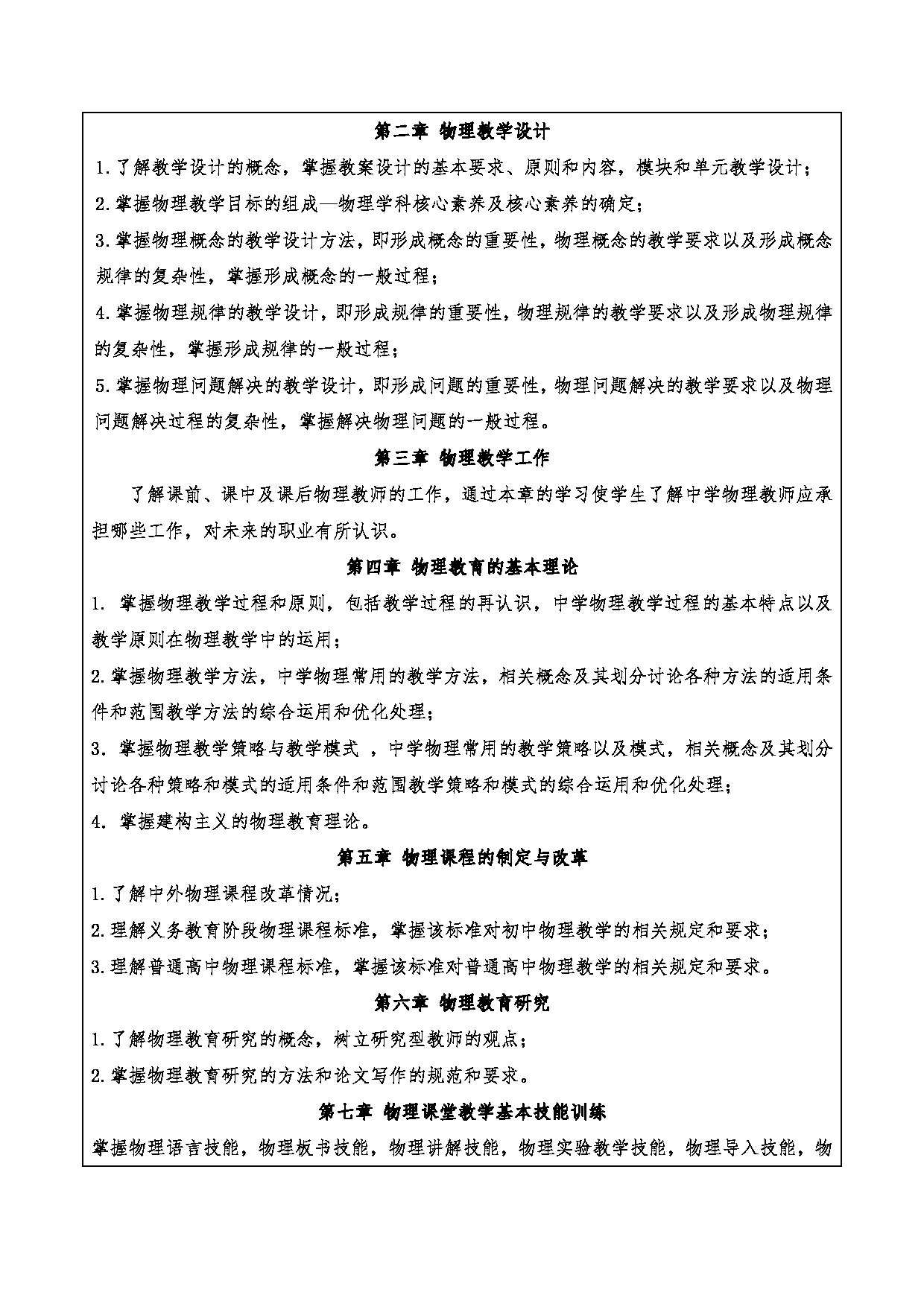 2024考研大纲：重庆三峡学院2024年考研 015教师教育学院 2.复试笔试科目物理教学论 考试大纲第2页
