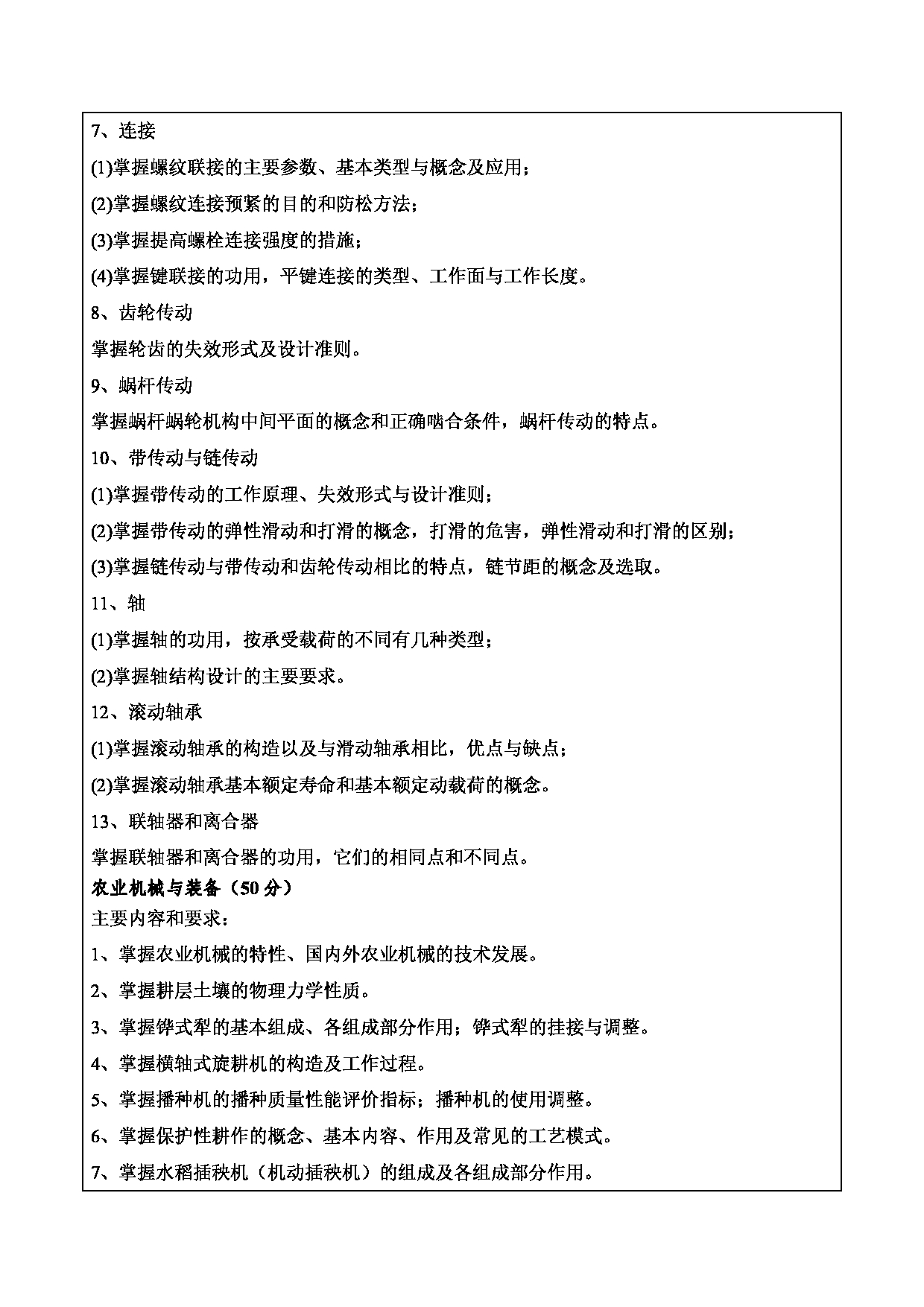2024考研大纲：重庆三峡学院2024年考研 004机械工程学院 1.初试自命题科目341农业知识综合三 考试大纲第3页