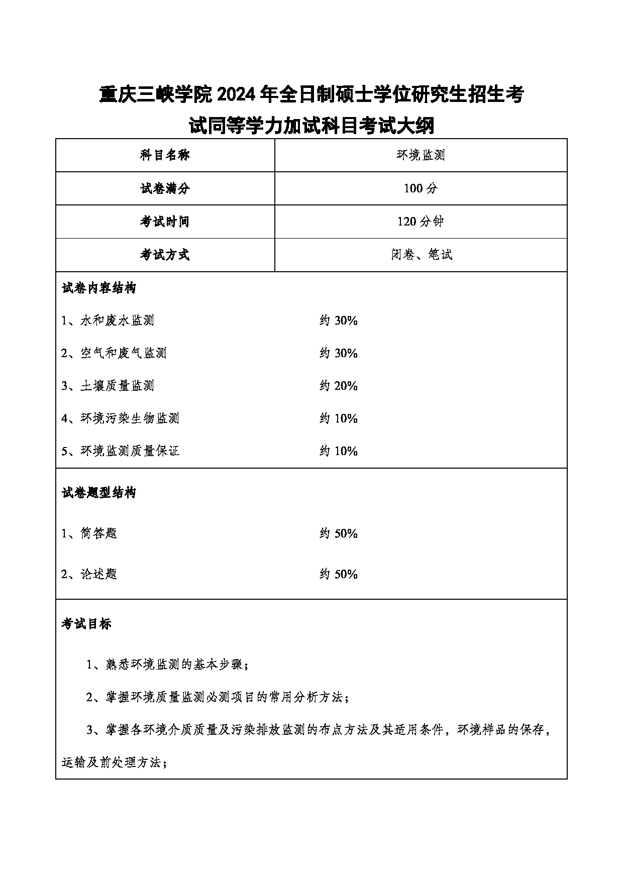 2024考研大纲：重庆三峡学院2024年考研 006环境与化学工程学院 3.同等学力加试科目环境监测（环境科学与工程） 考试大纲第1页