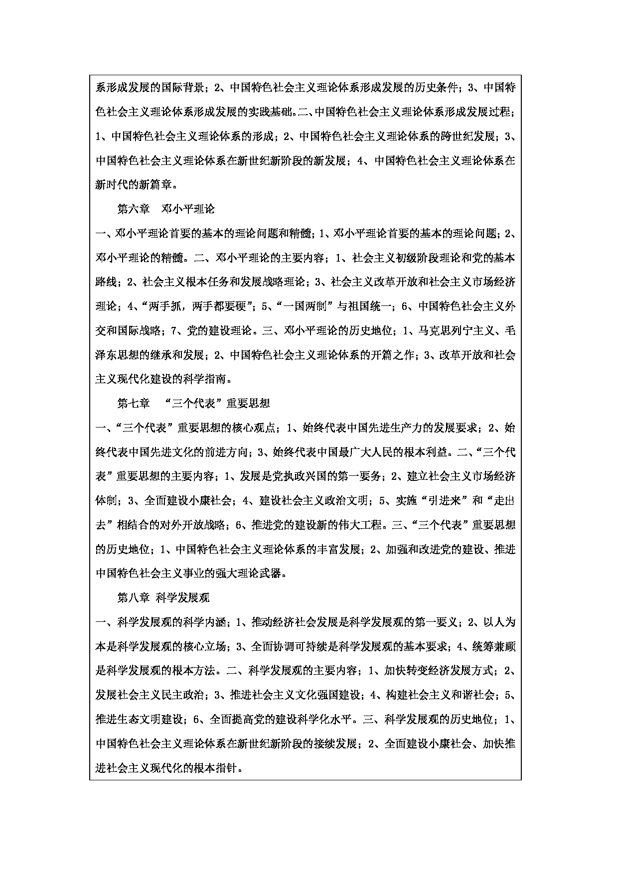 2024考研大纲：常州大学2024年考研自命题科目 807 马克思主义中国化及其理论成果 考试大纲第2页