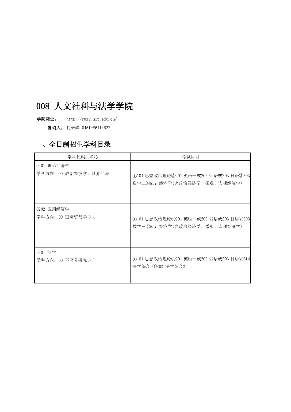 2024招生目录:哈尔滨工业大学2024年人文社科与法学学院 研究生招生专业目录第1页 2024招生目录:哈尔滨工业大学2024年人文社科与法学学院 研究生招生专业目录第1页
