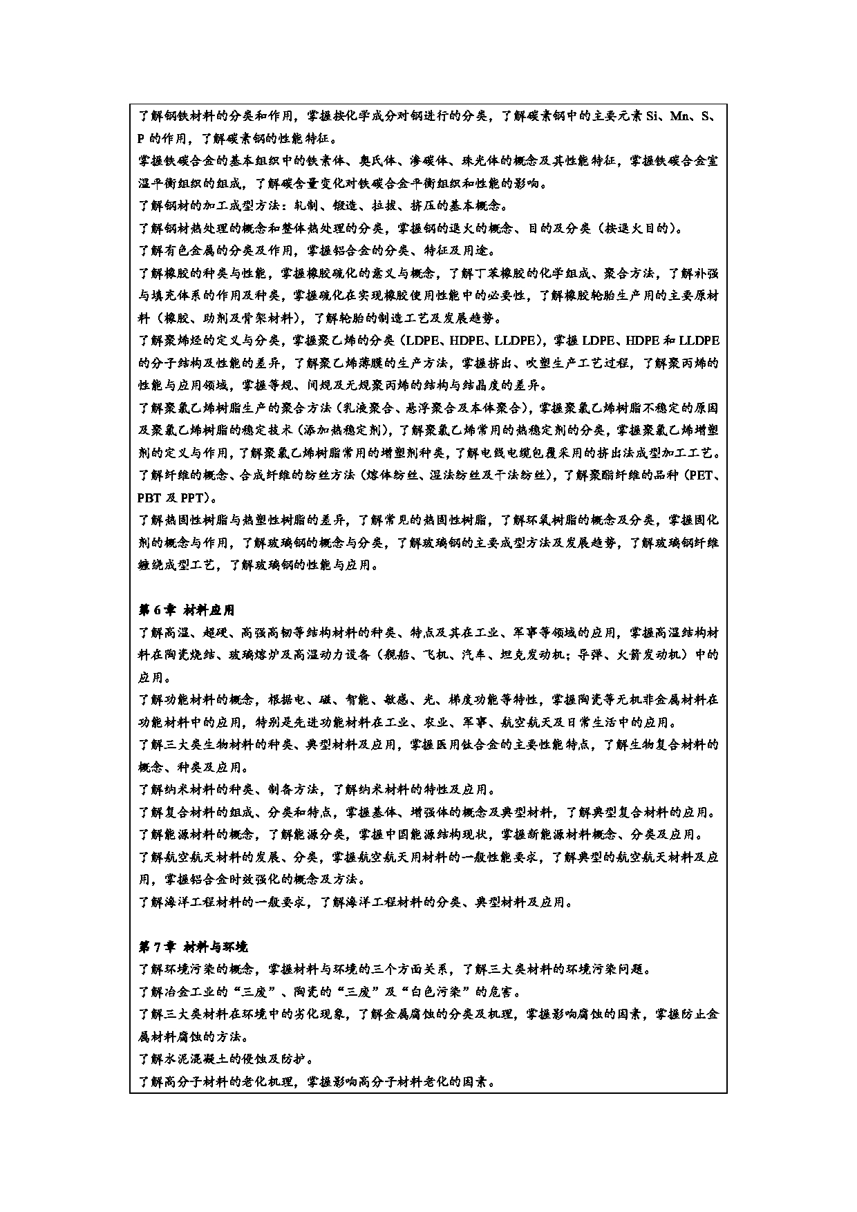2024考研大纲：常州大学2024年考研自命题科目 812 材料科学基础 考试大纲第2页