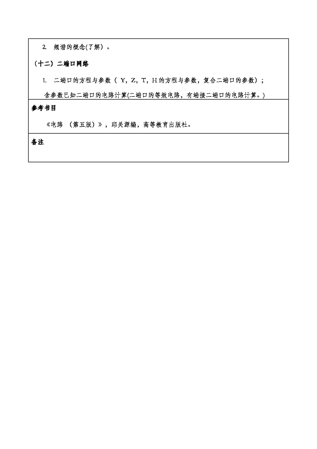 2024考研大纲：重庆三峡学院2024年考研 003电子与信息工程学院 1.初试自命题科目801电路分析基础 考试大纲第4页