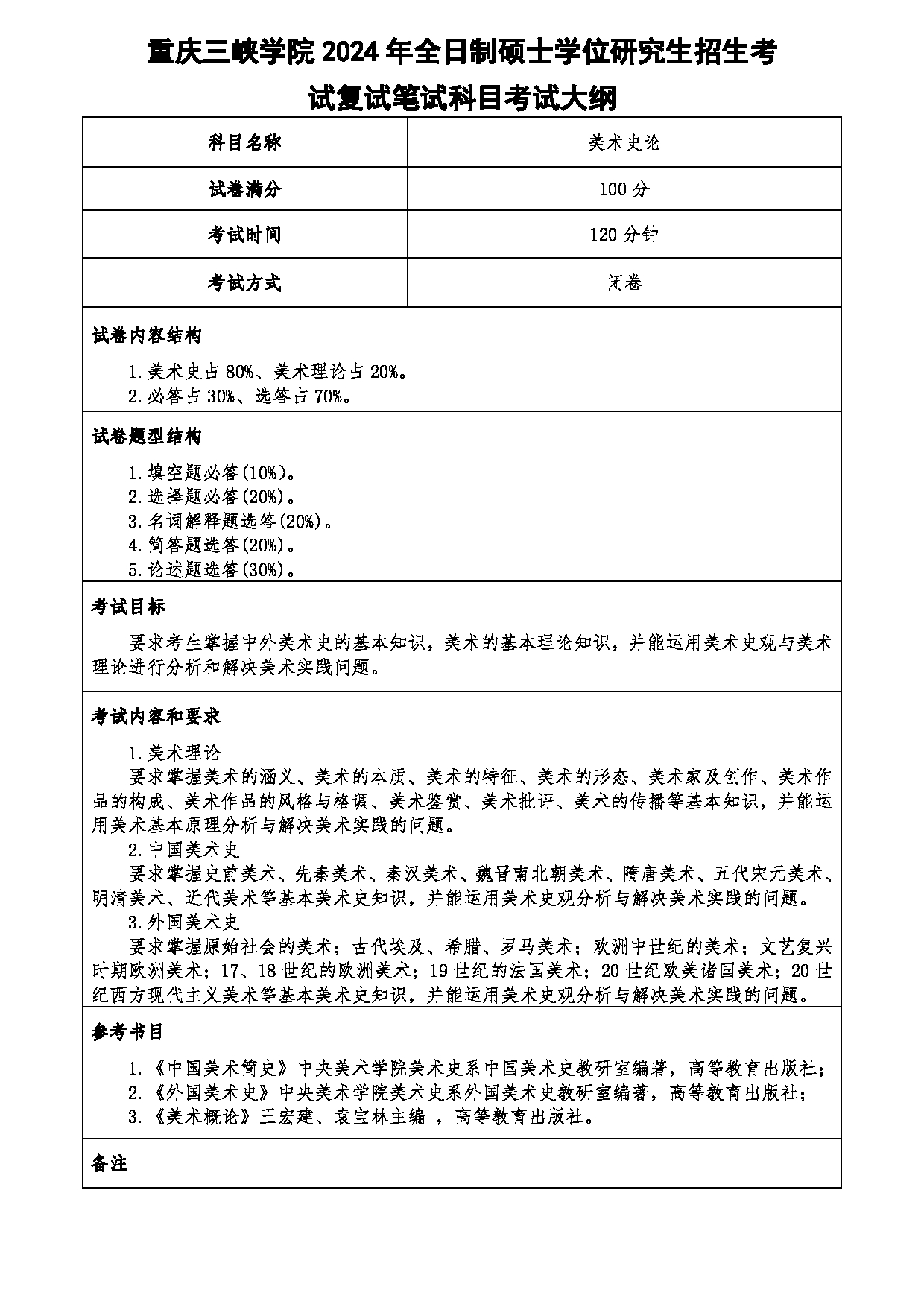 2024考研大纲：重庆三峡学院2024年考研 011美术学院 2.复试笔试科目美术史论 考试大纲第1页