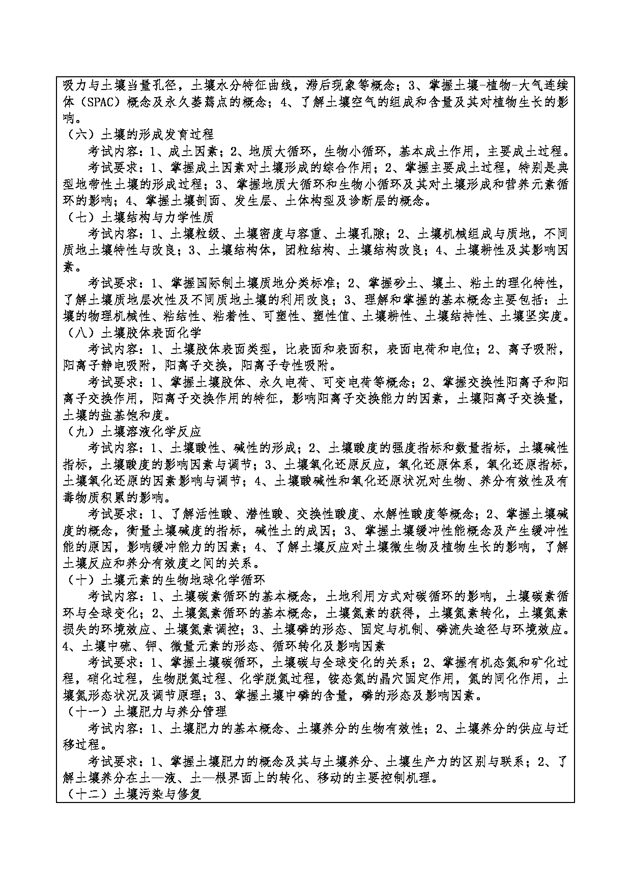 2024考研大纲：重庆三峡学院2024年考研 008生工学院 1.初试自命题科目339农业知识综合一 考试大纲第5页