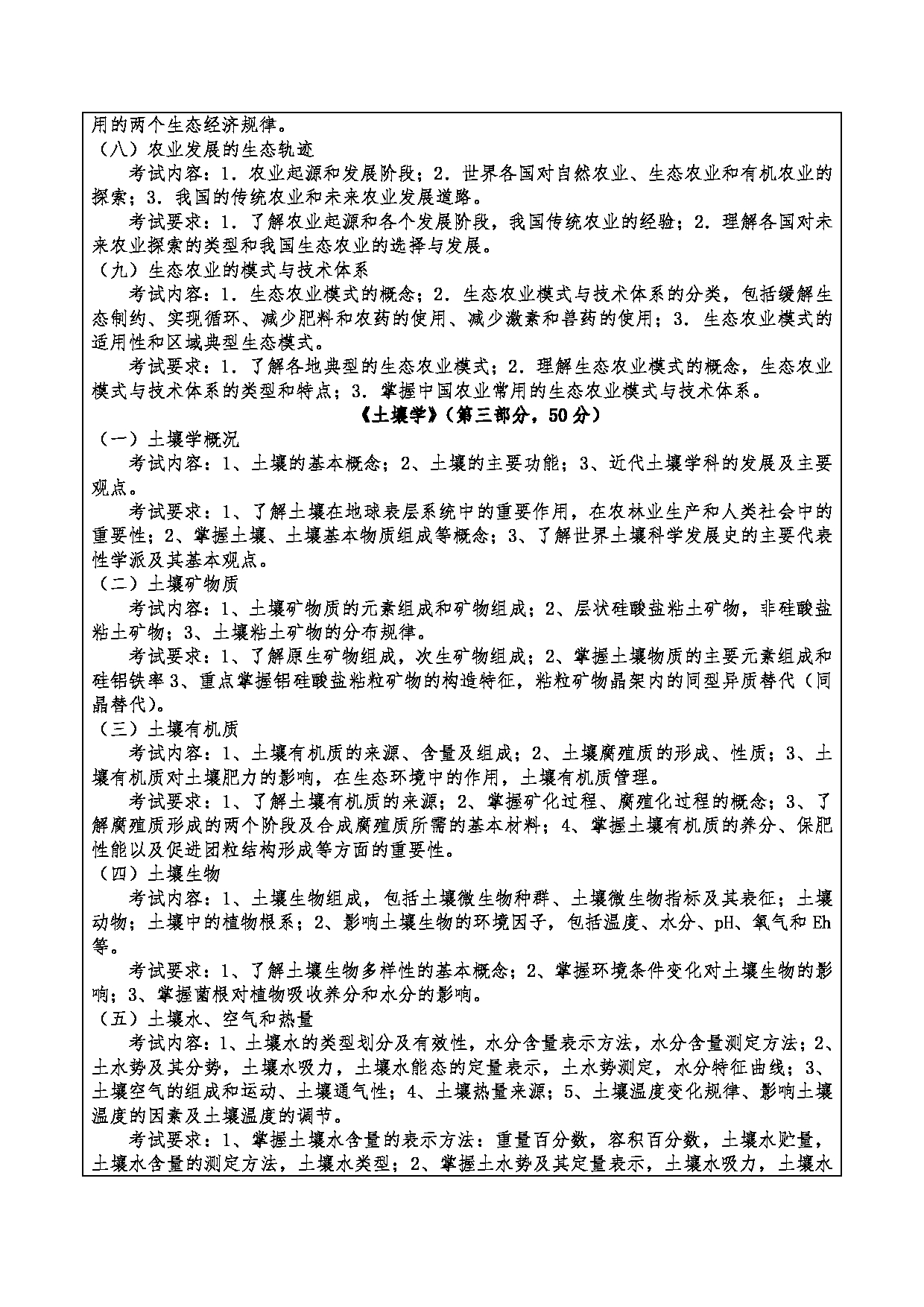 2024考研大纲：重庆三峡学院2024年考研 008生工学院 1.初试自命题科目339农业知识综合一 考试大纲第4页