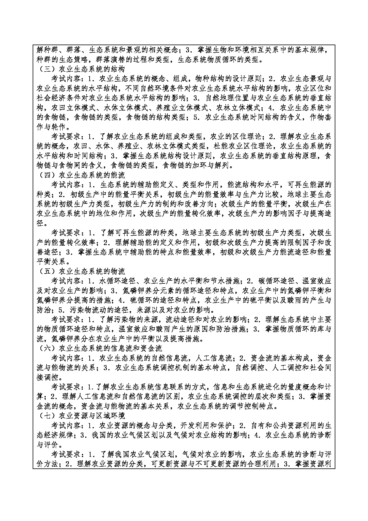 2024考研大纲：重庆三峡学院2024年考研 008生工学院 1.初试自命题科目339农业知识综合一 考试大纲第3页