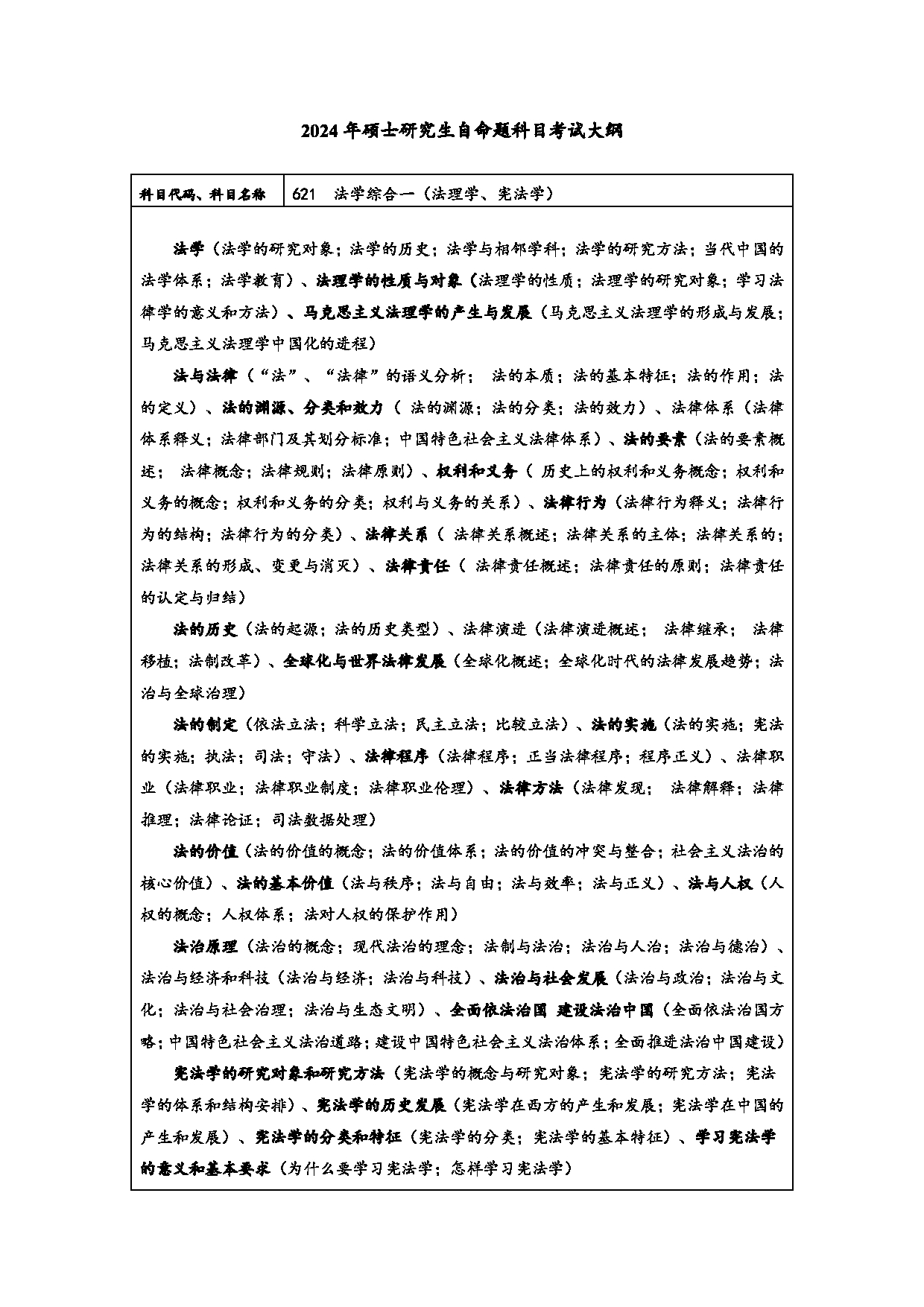 2024考研大纲：常州大学2024年考研自命题科目 621 法学综合一（法理学、宪法学） 考试大纲第1页