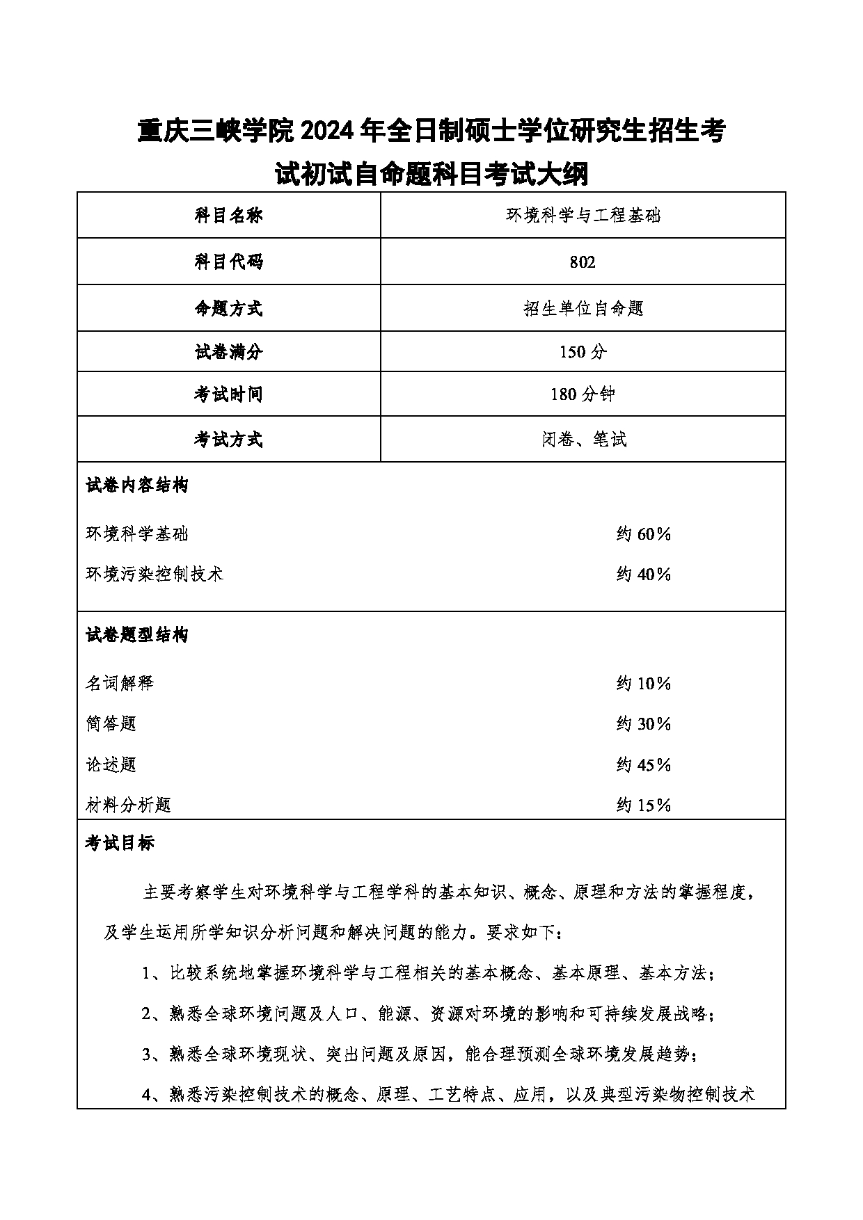 2024考研大纲:重庆三峡学院2024年考研 006环境与化学工程学院 1.初试自命题科目802环境科学与工程基础 考试大纲第1页 2024考研大纲:重庆三峡学院2024年考研 006环境与化学工程学院 1.初试自命题科目802环境科学与工程基础 考试大纲第1页