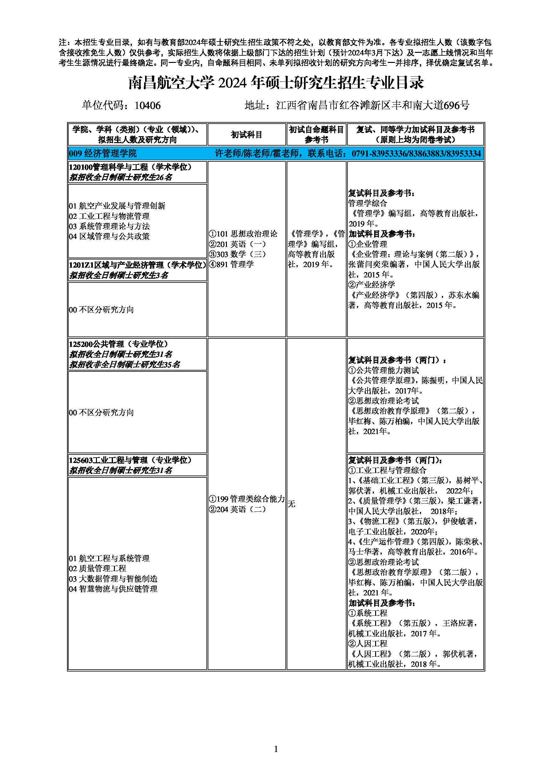 2024招生目录：南昌航空大学2024年考研 009经济管理学院 招生专业目录第1页