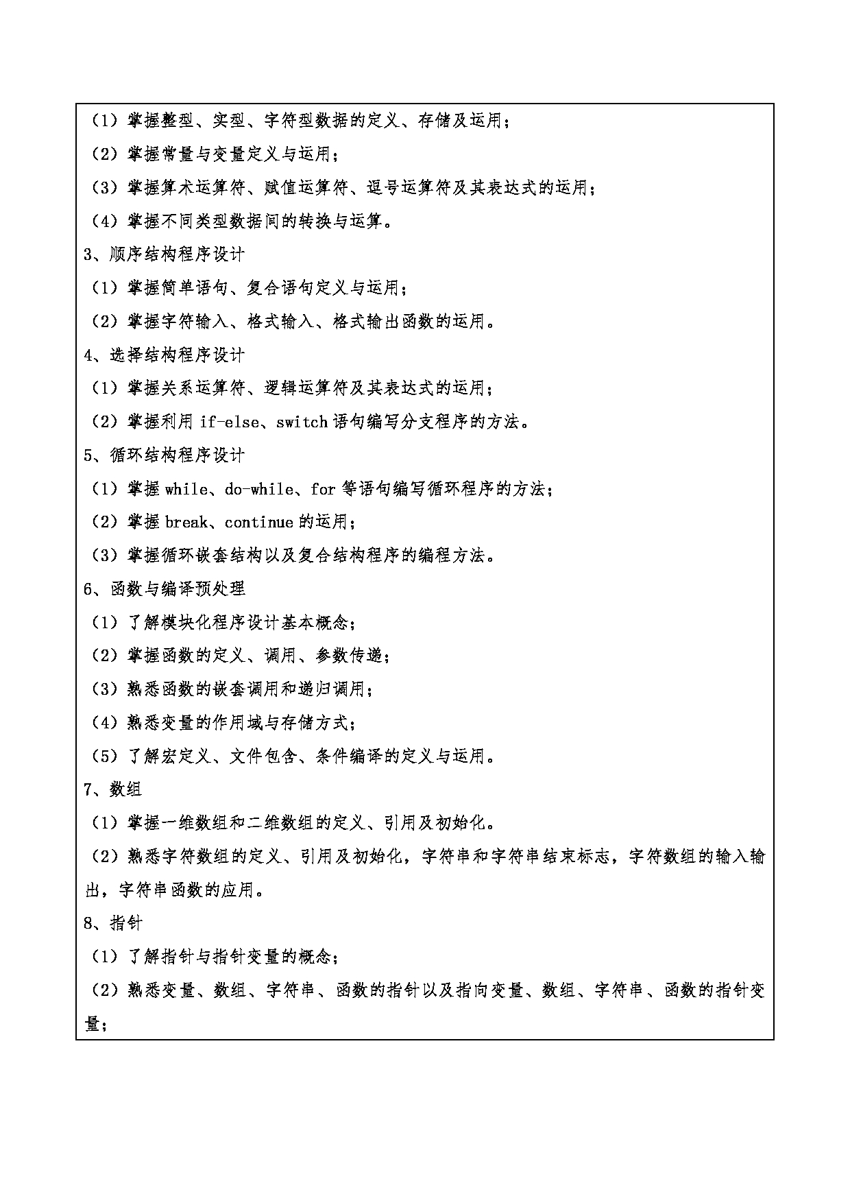 2024考研大纲:重庆三峡学院2024年考研 004机械工程学院 1.初试自命题科目903C语言程序设计 考试大纲第2页 2024考研大纲:重庆三峡学院2024年考研 004机械工程学院 1.初试自命题科目903C语言程序设计 考试大纲第2页