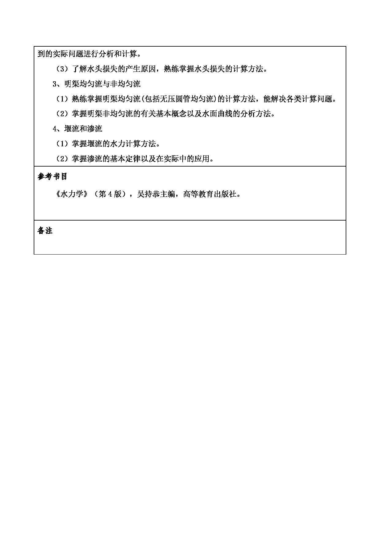 2024考研大纲：重庆三峡学院2024年考研 014土木工程学院 2.复试笔试科目水力学 考试大纲第2页