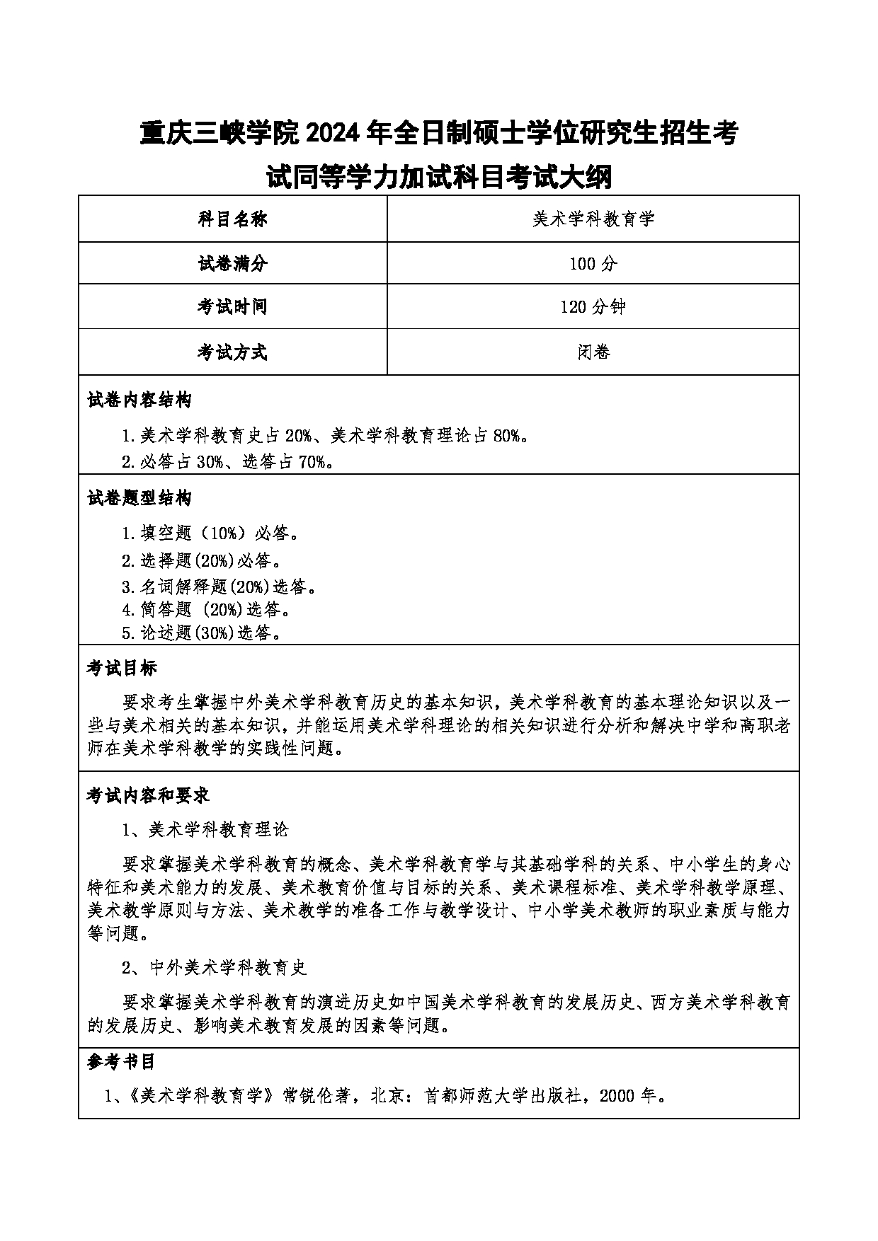 2024考研大纲：重庆三峡学院2024年考研 011美术学院 3.同等学力加试科目美术学科教育学 考试大纲第1页