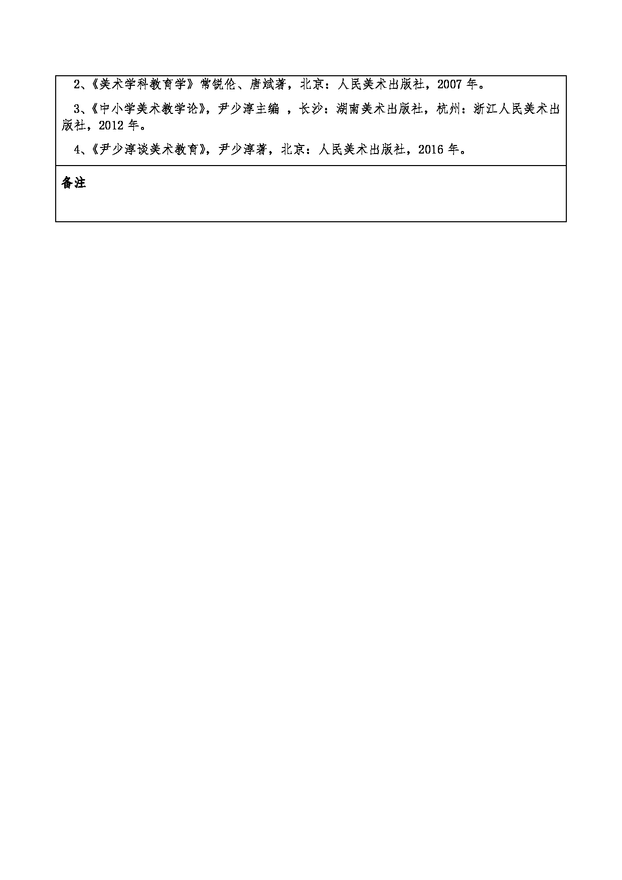 2024考研大纲：重庆三峡学院2024年考研 011美术学院 3.同等学力加试科目美术学科教育学 考试大纲第2页