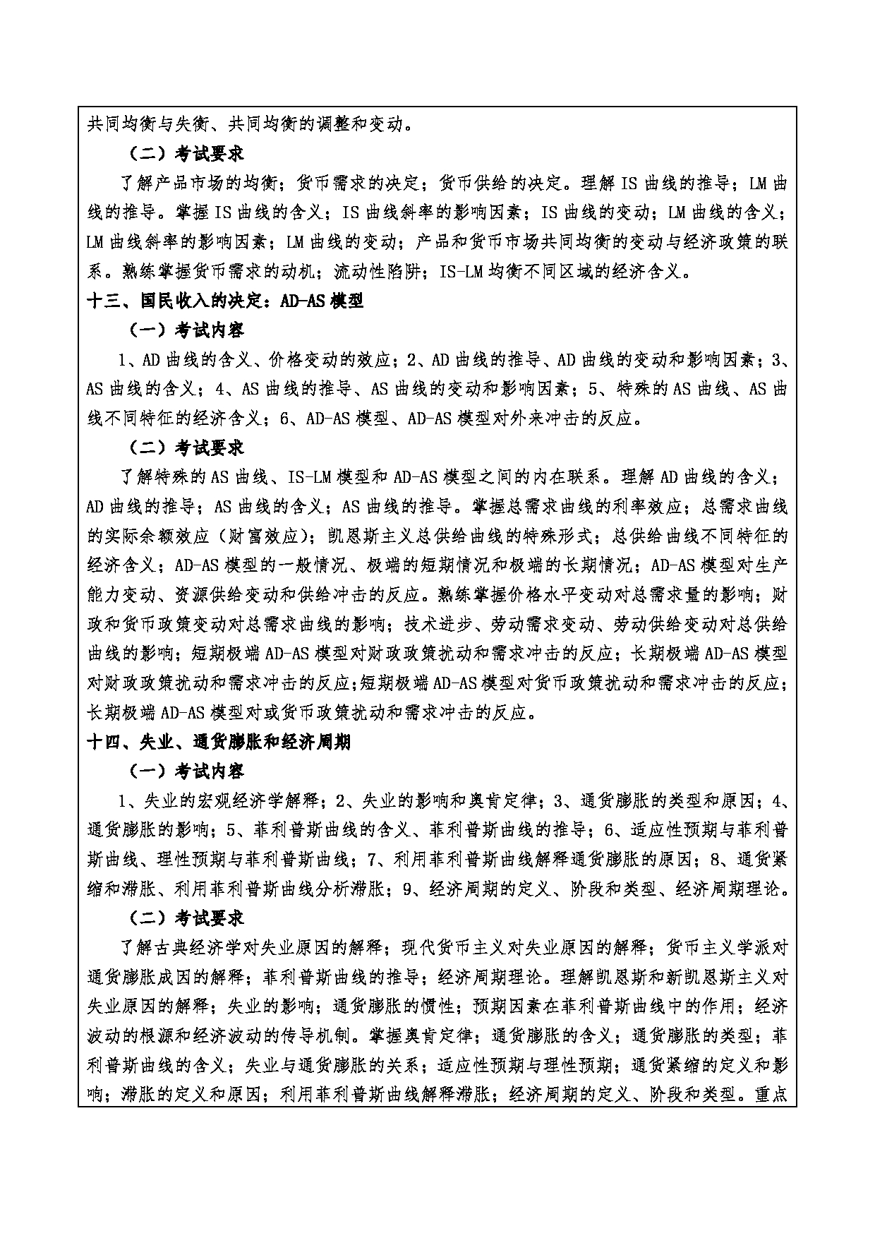 2024考研大纲：重庆三峡学院2024年考研 012财经学院 1.初试自命题科目902经济学综合 考试大纲第6页