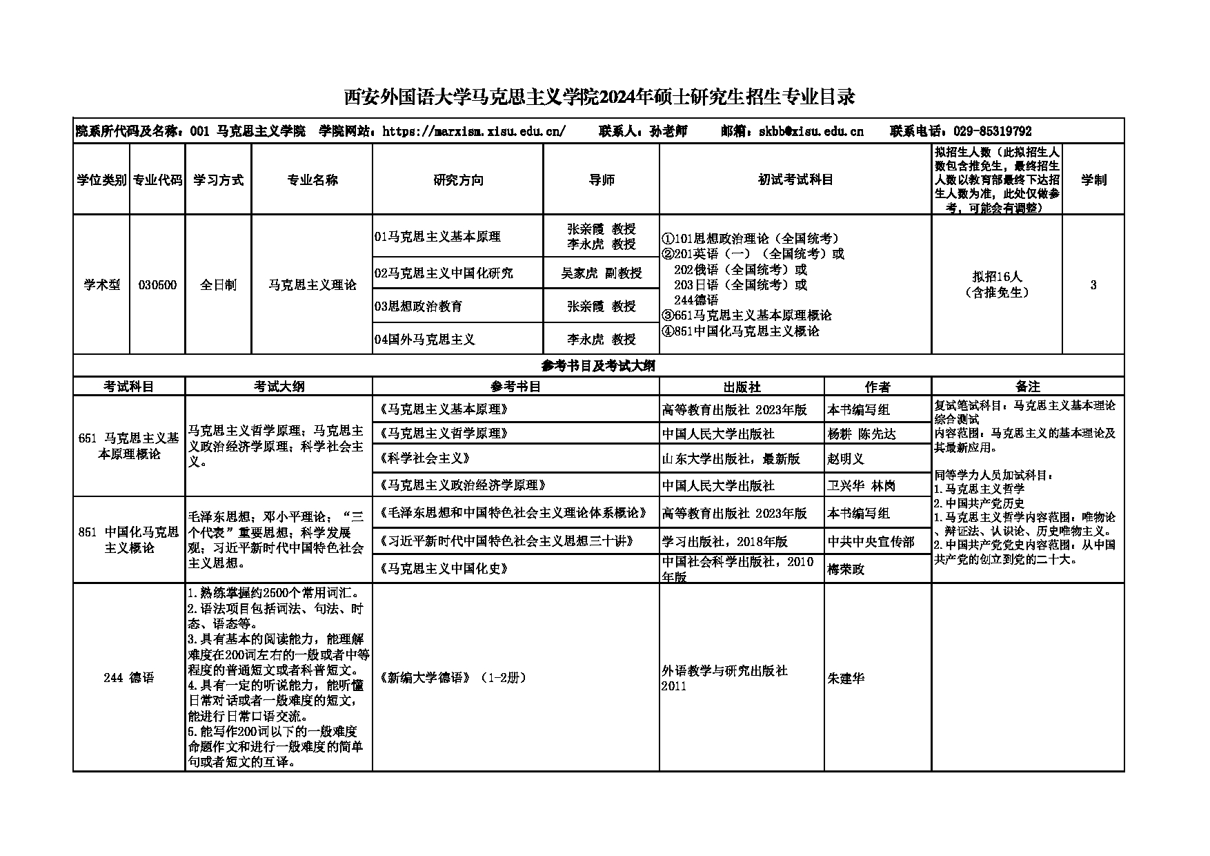 2024招生目录：西安外国语大学2024年考研 001马克思主义学院 招生目录第1页