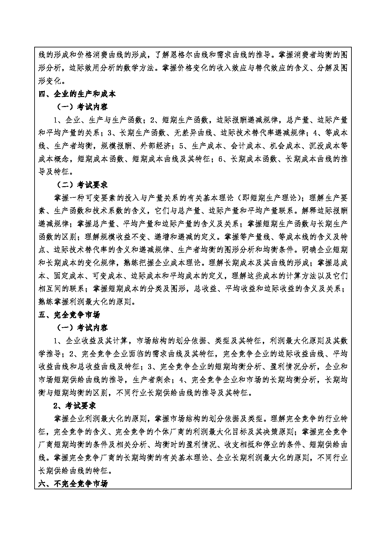 2024考研大纲：重庆三峡学院2024年考研 012财经学院 1.初试自命题科目902经济学综合 考试大纲第3页