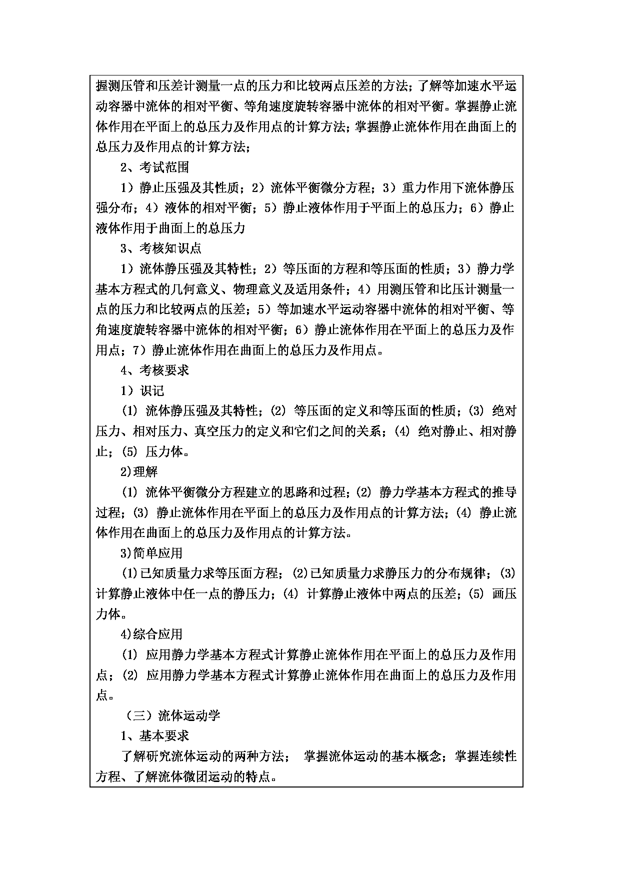 2024考研大纲：常州大学2024年考研自命题科目 851工程流体力学 考试大纲第2页