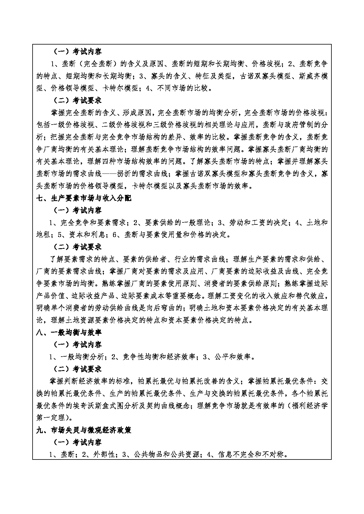 2024考研大纲：重庆三峡学院2024年考研 012财经学院 1.初试自命题科目902经济学综合 考试大纲第4页
