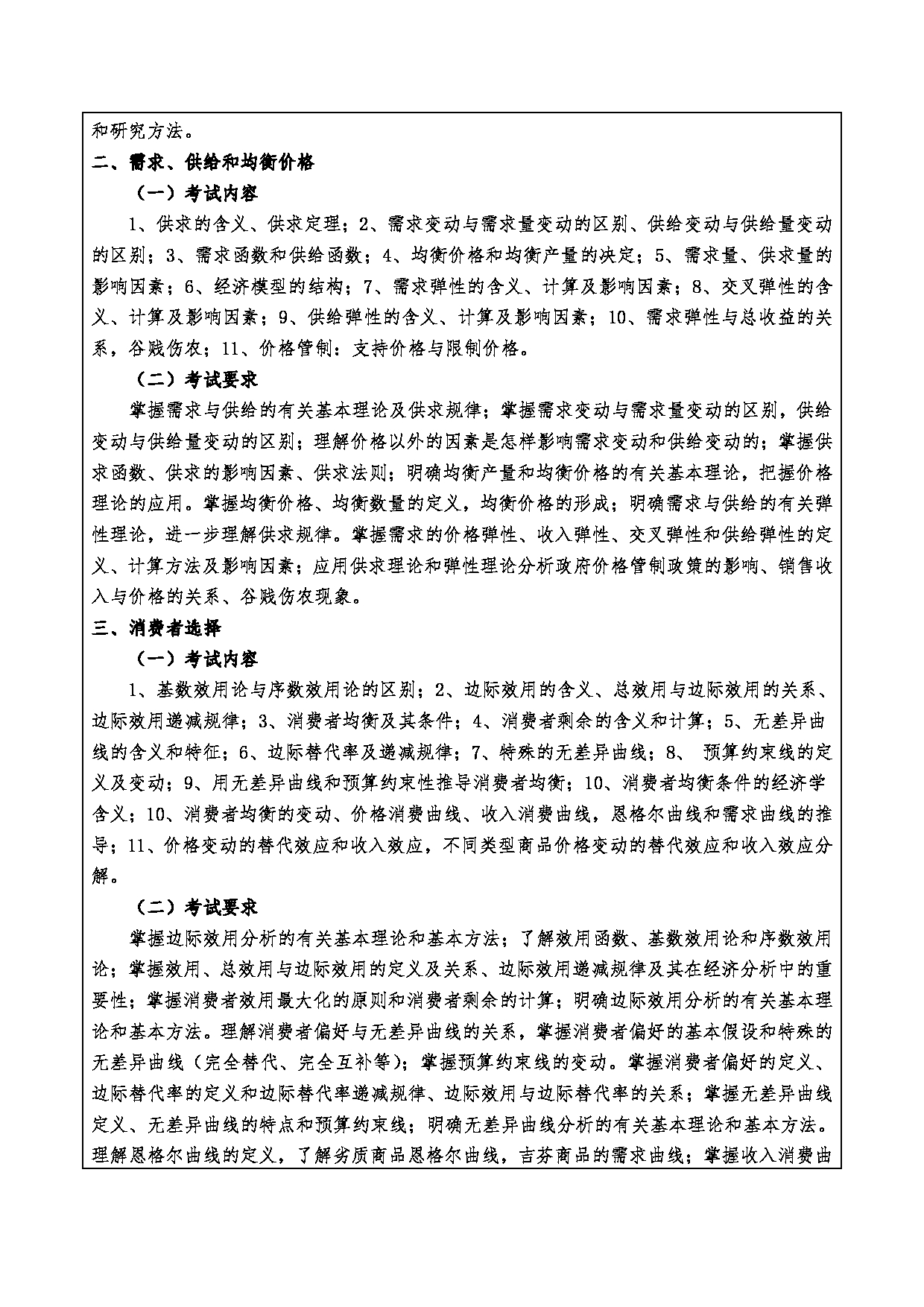 2024考研大纲：重庆三峡学院2024年考研 012财经学院 1.初试自命题科目902经济学综合 考试大纲第2页
