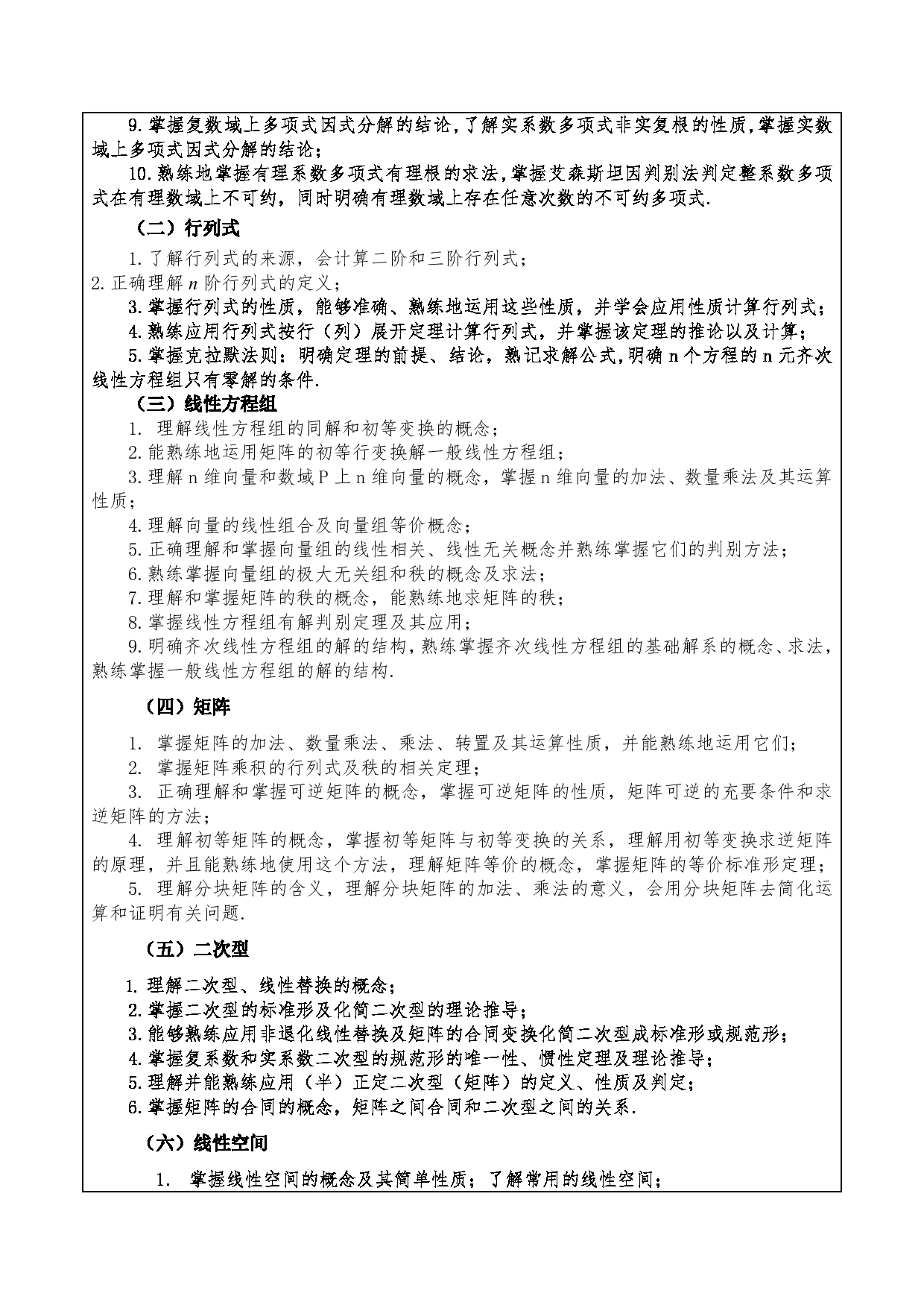 2024考研大纲：重庆三峡学院2024年考研 005数学与统计学院 1.初试自命题科目808高等代数 考试大纲第2页