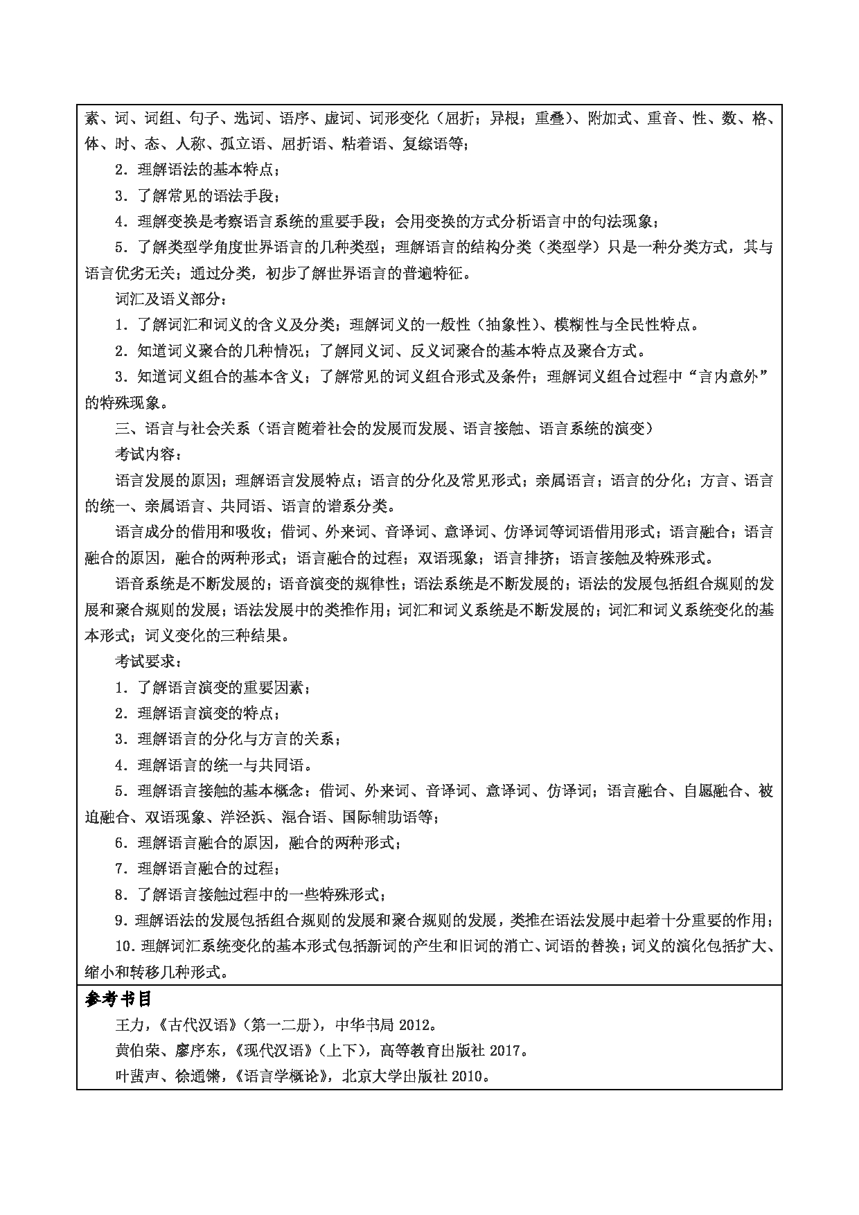 2024考研大纲：重庆三峡学院2024年考研 001文学院 1.初试自命题科目805汉语综合 考试大纲第5页