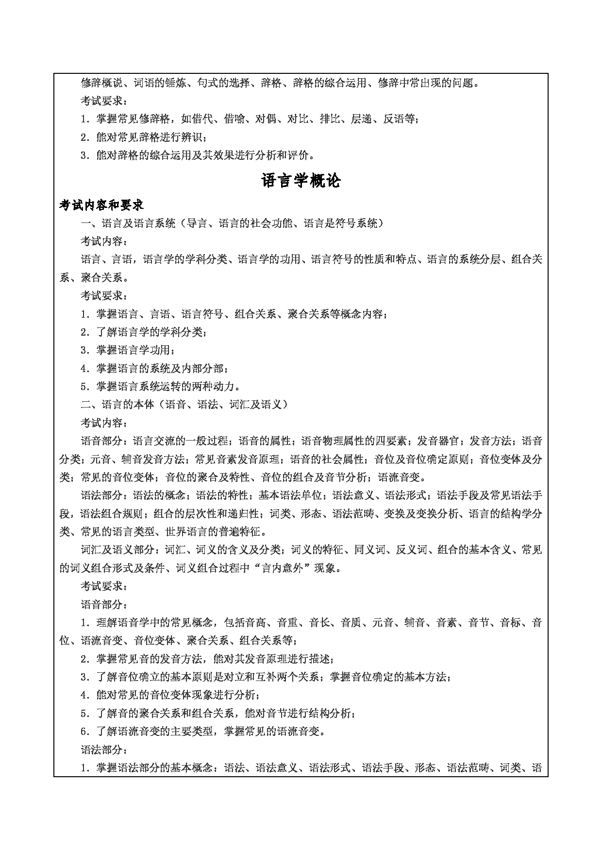 2024考研大纲：重庆三峡学院2024年考研 001文学院 1.初试自命题科目805汉语综合 考试大纲第4页