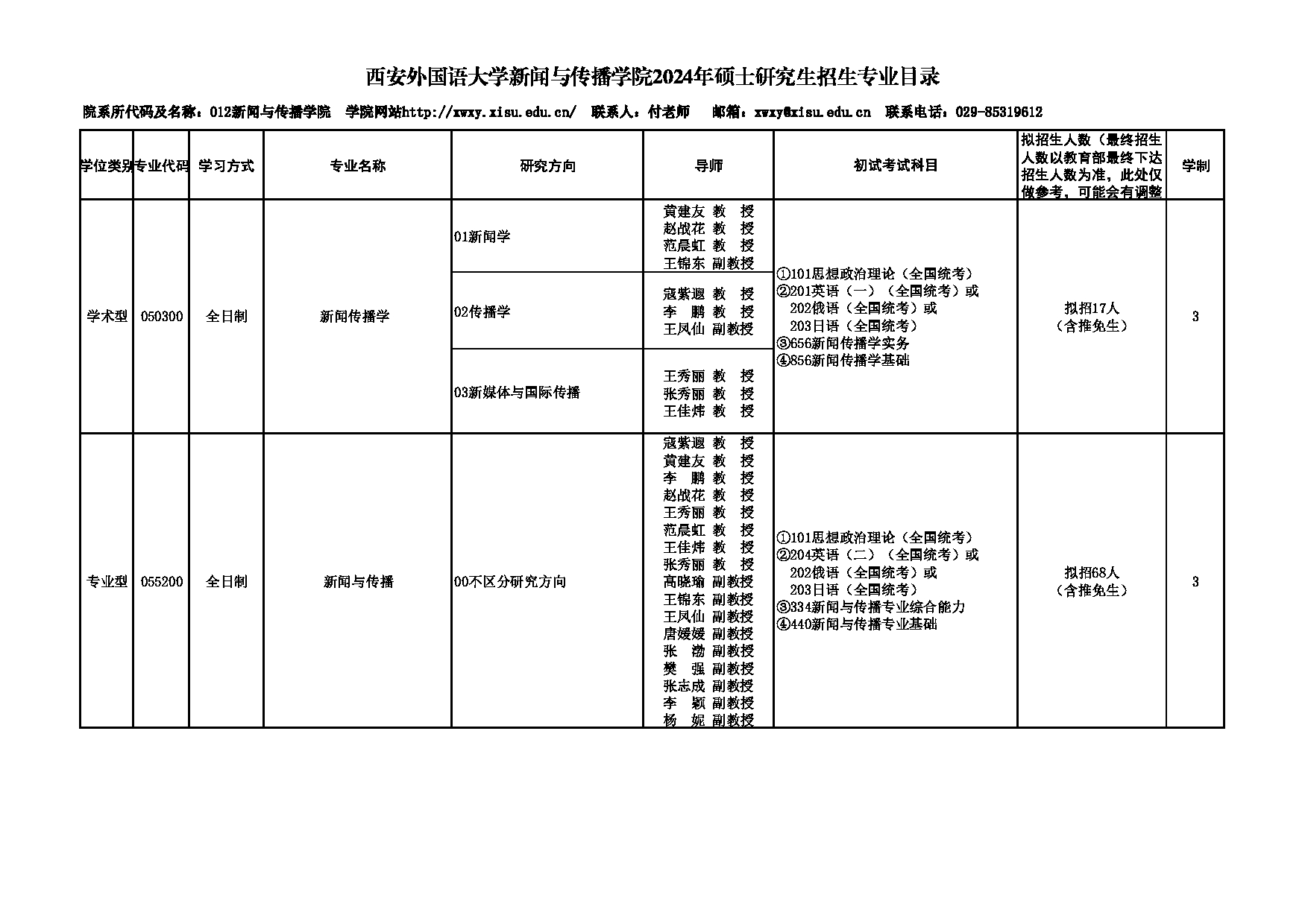 2024招生目录：西安外国语大学2024年考研 012新闻与传播学院 招生目录第1页