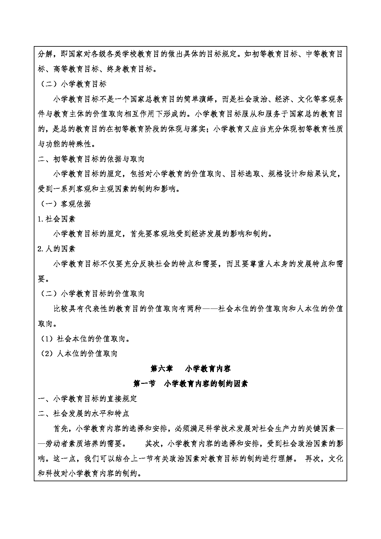 2024考研大纲：重庆三峡学院2024年考研 015教师教育学院 2.复试笔试科目小学教育概论 考试大纲第7页