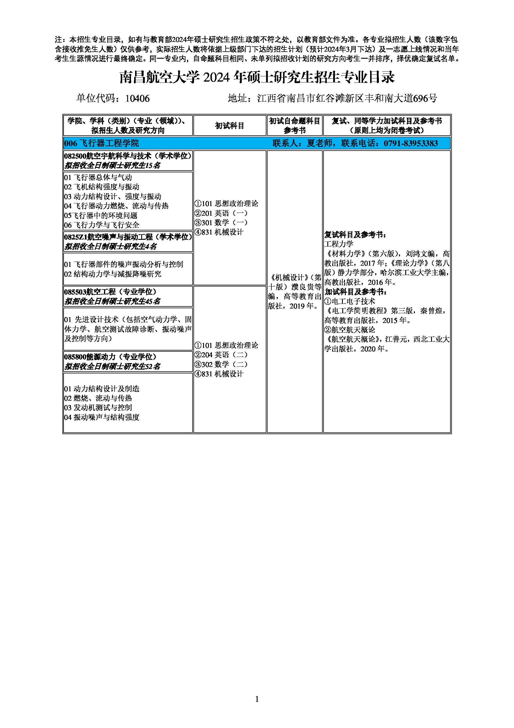 2024招生目录：南昌航空大学2024年考研 006飞行器工程学院 招生专业目录第1页