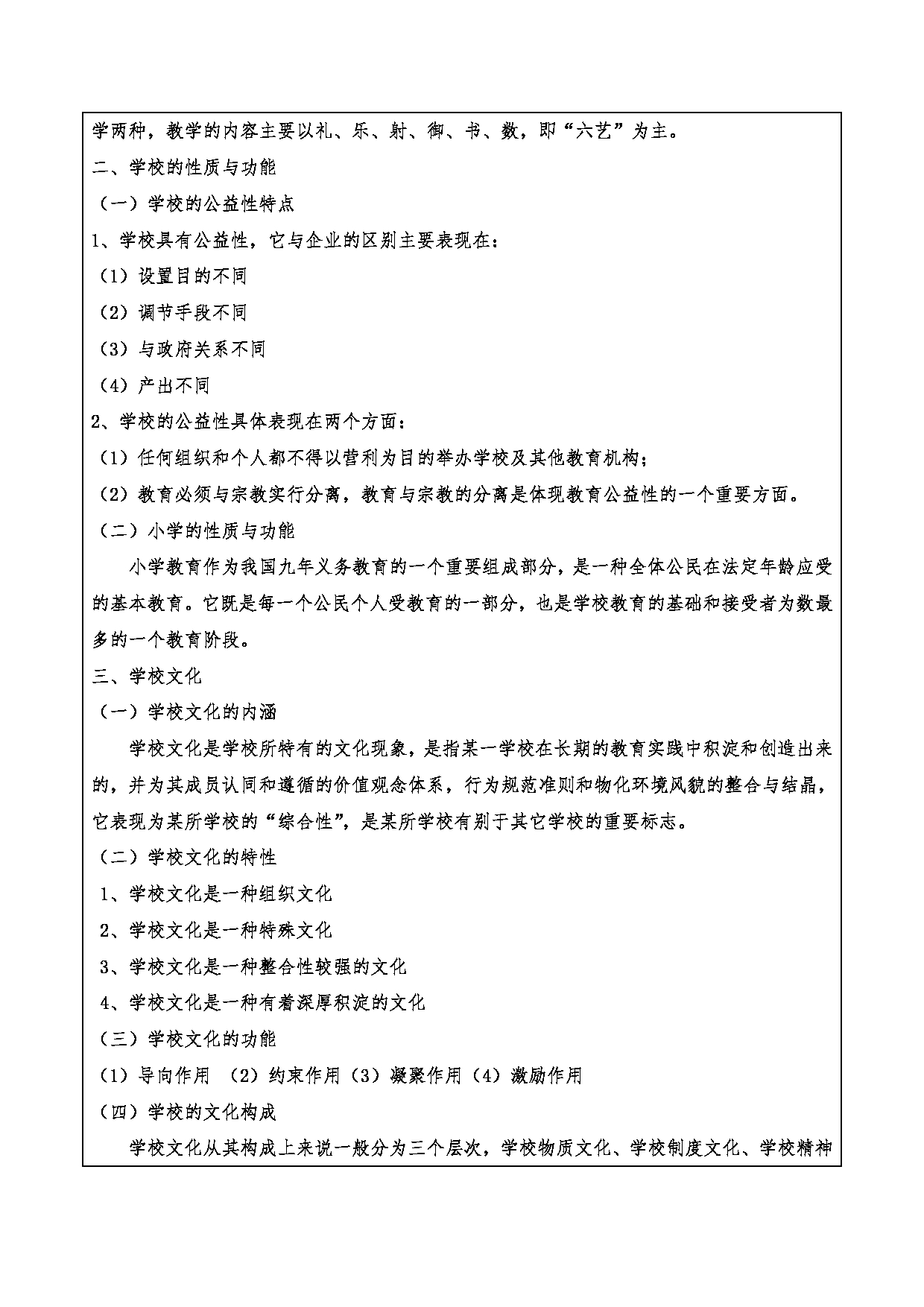 2024考研大纲：重庆三峡学院2024年考研 015教师教育学院 2.复试笔试科目小学教育概论 考试大纲第10页