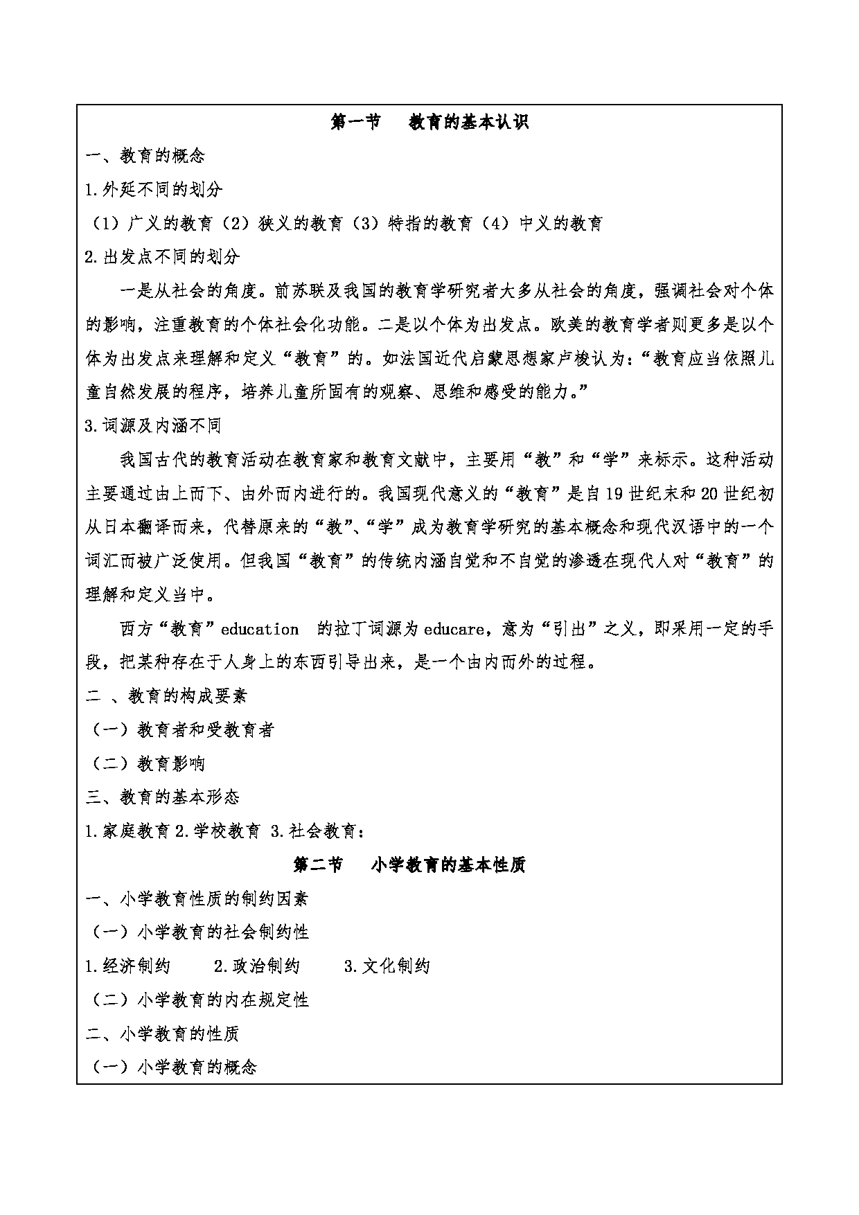 2024考研大纲：重庆三峡学院2024年考研 015教师教育学院 2.复试笔试科目小学教育概论 考试大纲第4页
