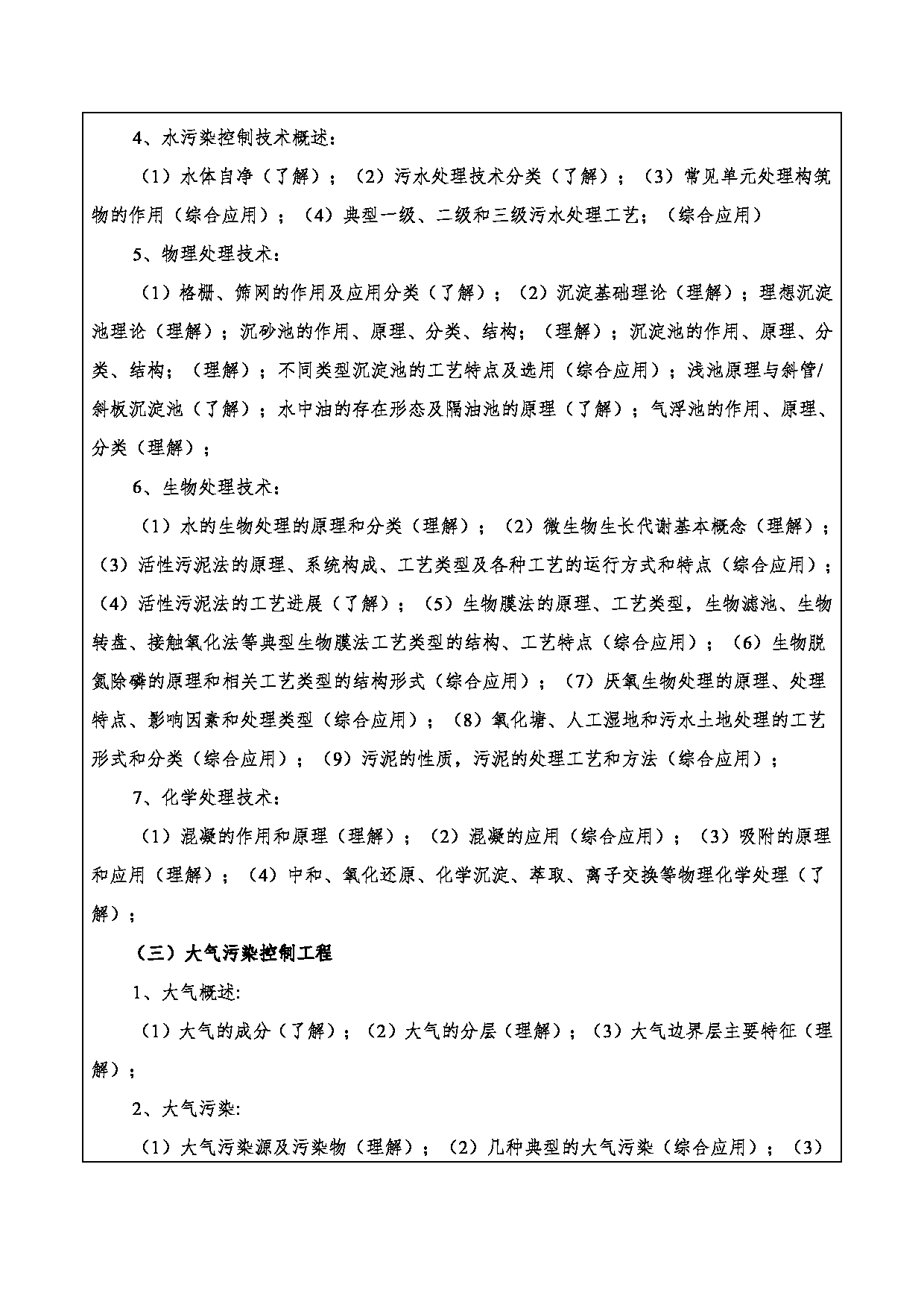 2024考研大纲：重庆三峡学院2024年考研 006环境与化学工程学院 1.初试自命题科目906环境科学与工程综合 考试大纲第3页