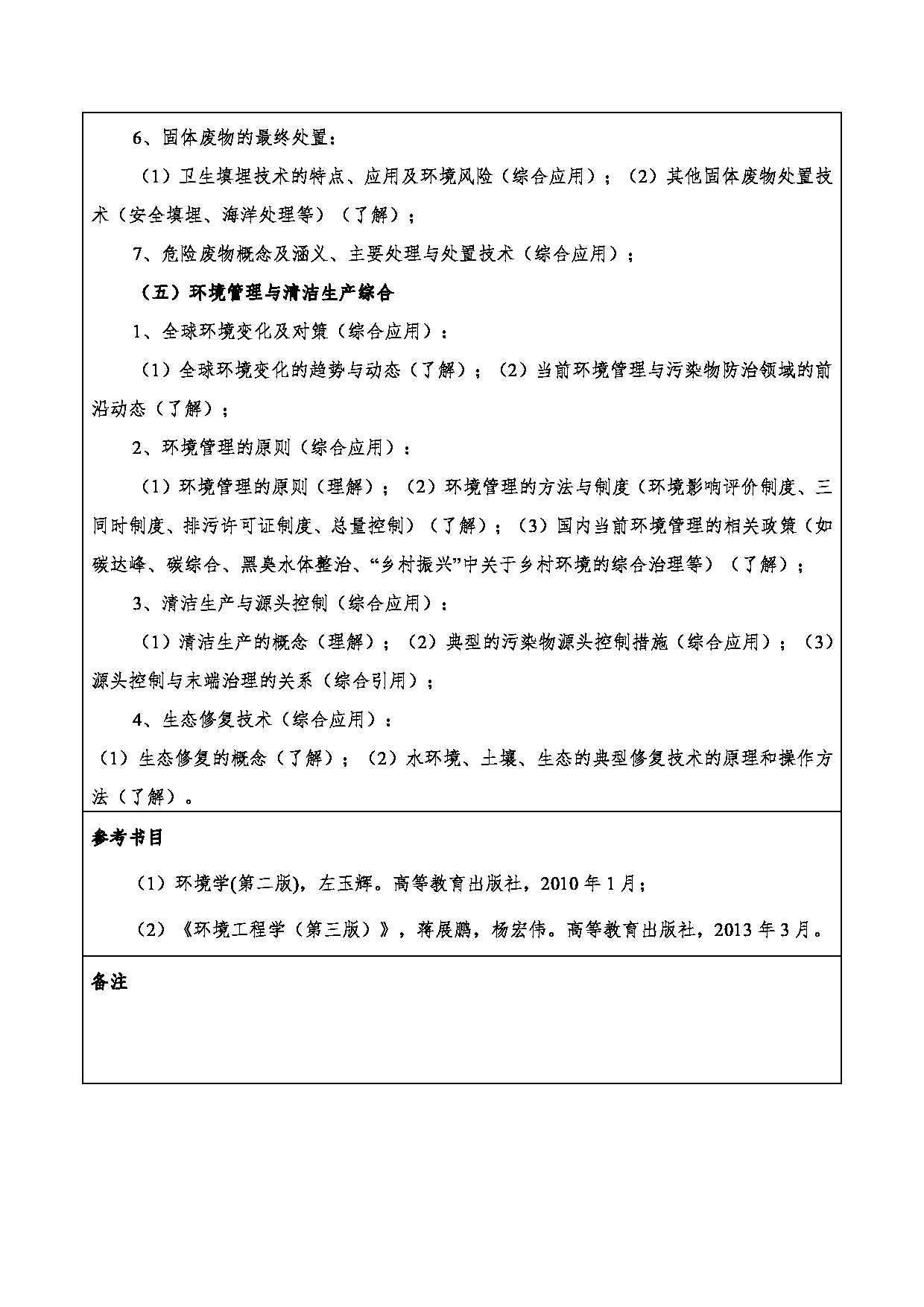 2024考研大纲：重庆三峡学院2024年考研 006环境与化学工程学院 1.初试自命题科目906环境科学与工程综合 考试大纲第5页