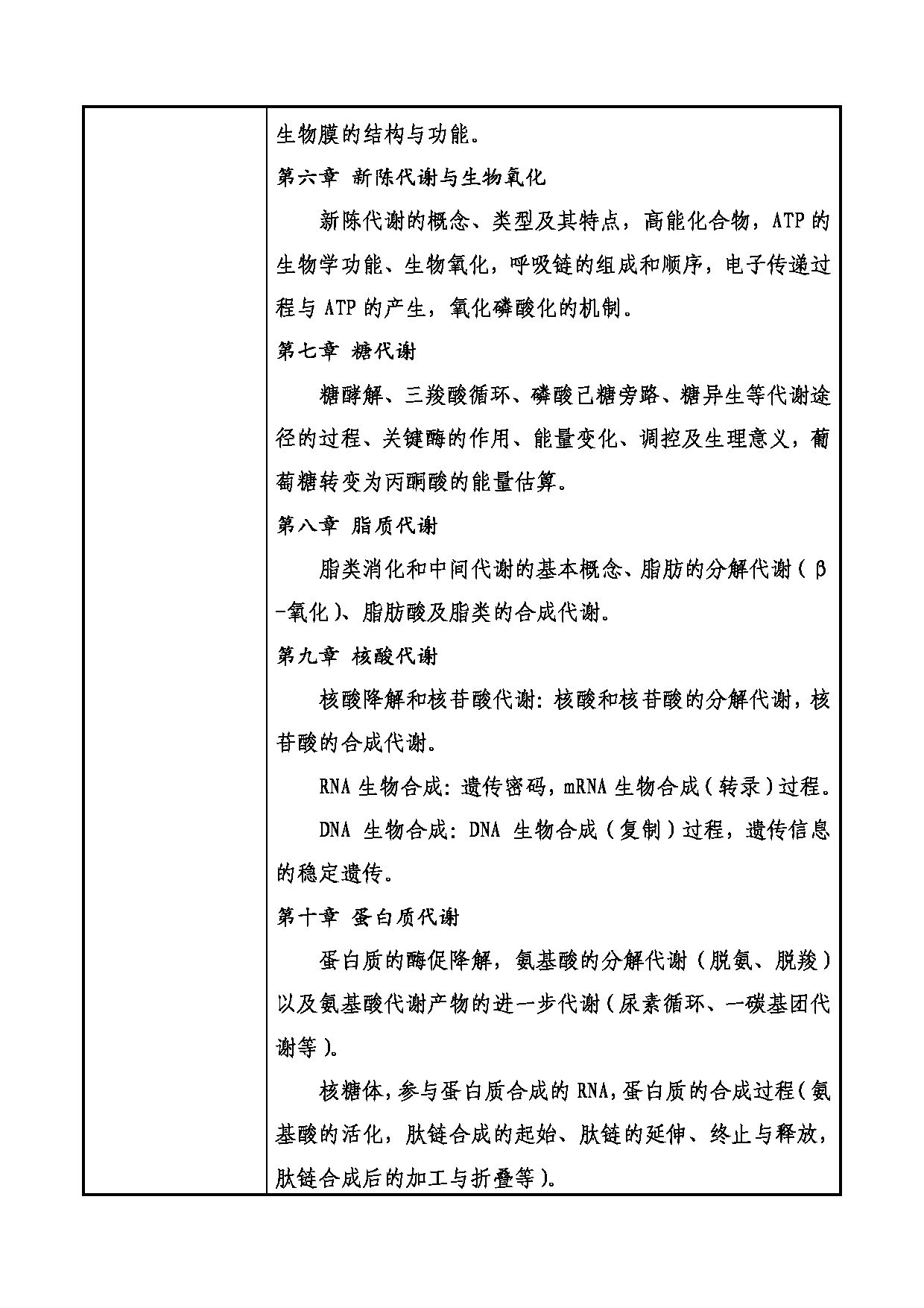 2025考研大纲:大连民族大学2025年考研自命题科目 802-普通生物化学 考试大纲第2页 2025考研大纲:大连民族大学2025年考研自命题科目 802-普通生物化学 考试大纲第2页