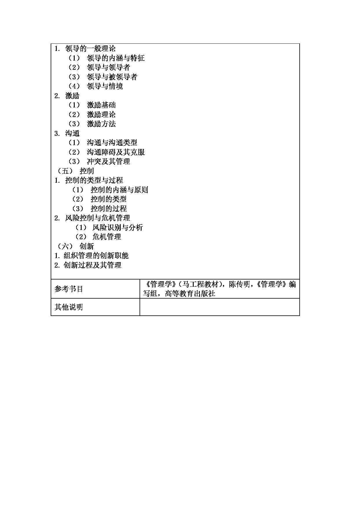 2025考研大纲：重庆师范大学2025年考研自命题科目 864管理学 考试大纲第2页