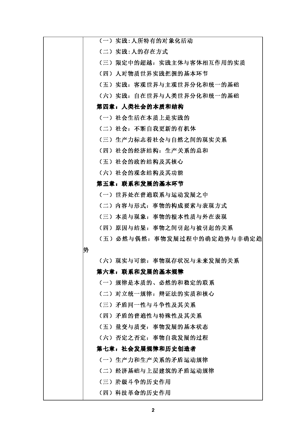 2025考研大纲：甘肃农业大学2025年考研自命题科目 727马克思主义基本原理 考试大纲第2页