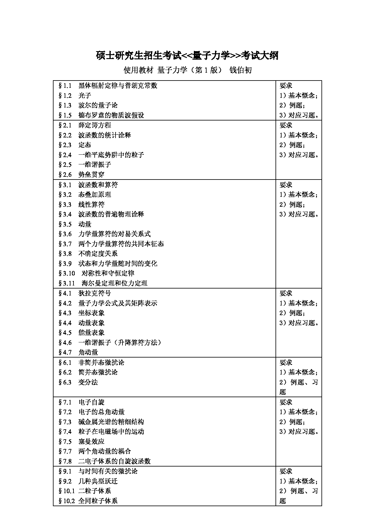 2025考研大纲：东华大学2025年考研科目 633 量子力学 考试大纲第1页