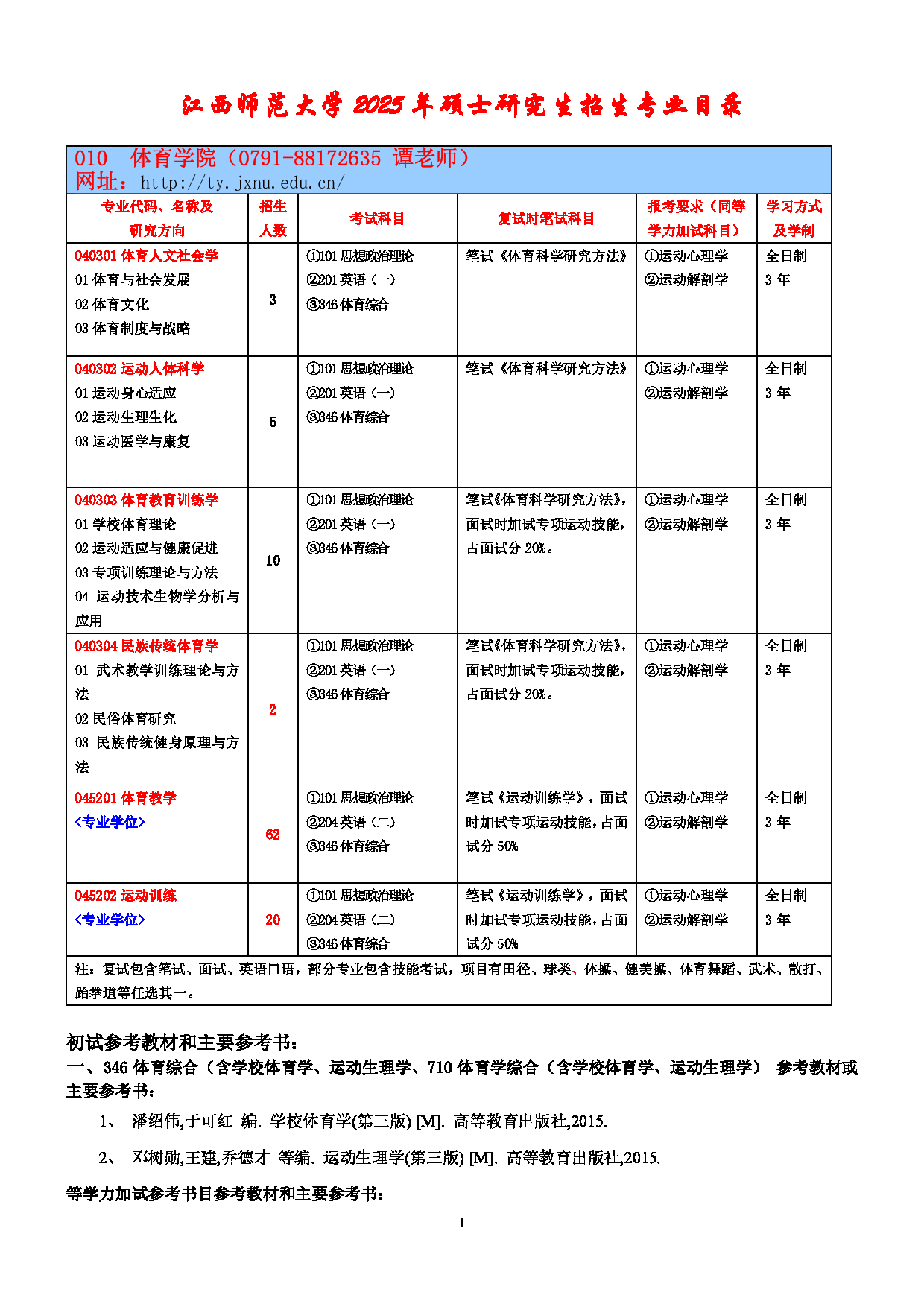 2025考研参考书目：江西师范大学010体育学院2025年考研自命题科目参考书目第1页