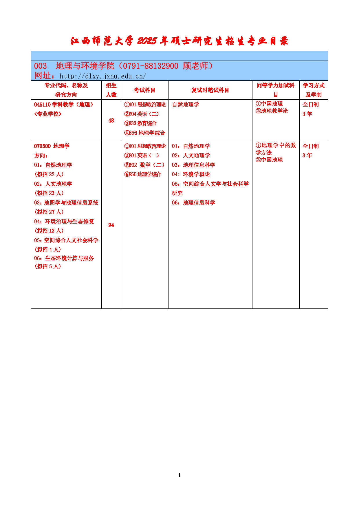 2025考研参考书目：江西师范大学003地理与环境学院2025年考研自命题科目参考书目第1页