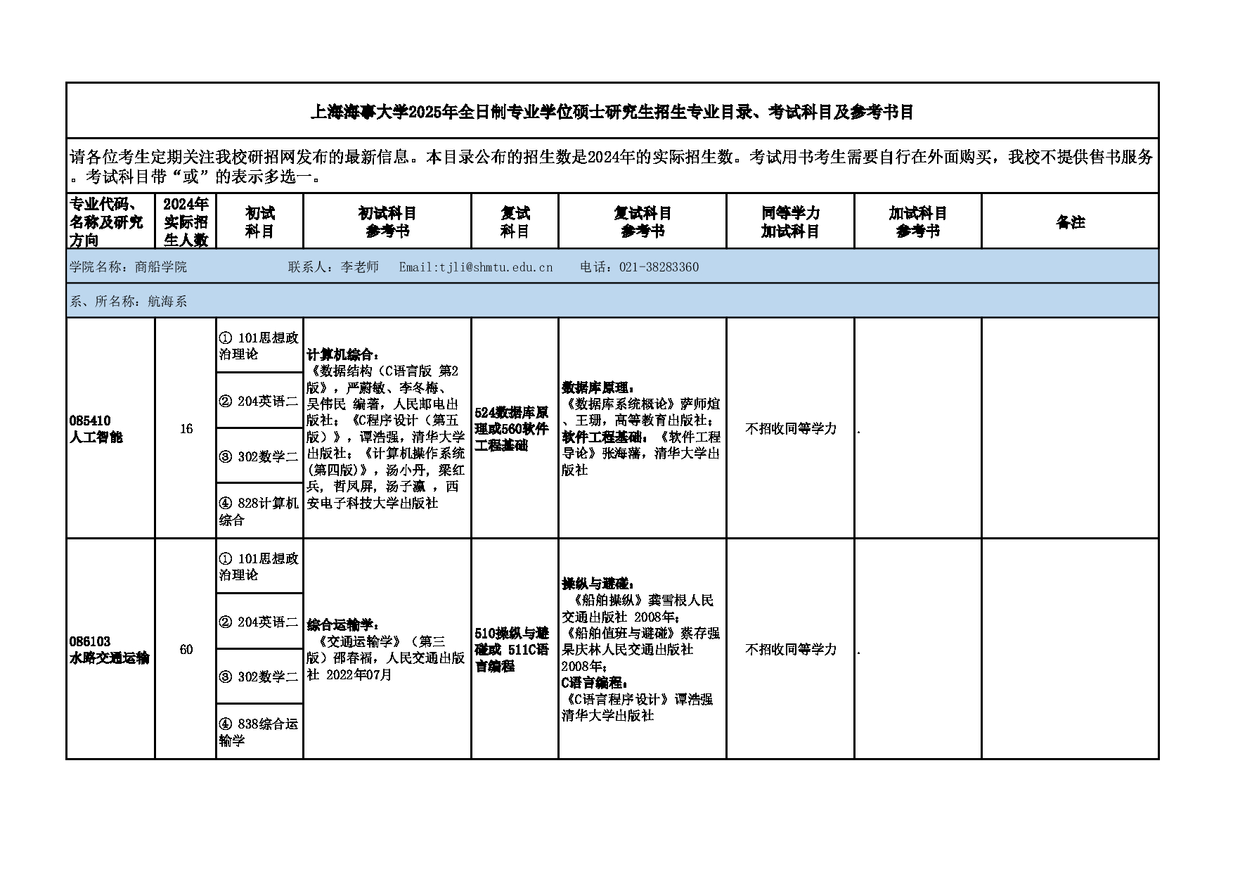 2025参考书目：上海海事大学2025年硕士研究生招生参考书目(专业学位)公布第1页