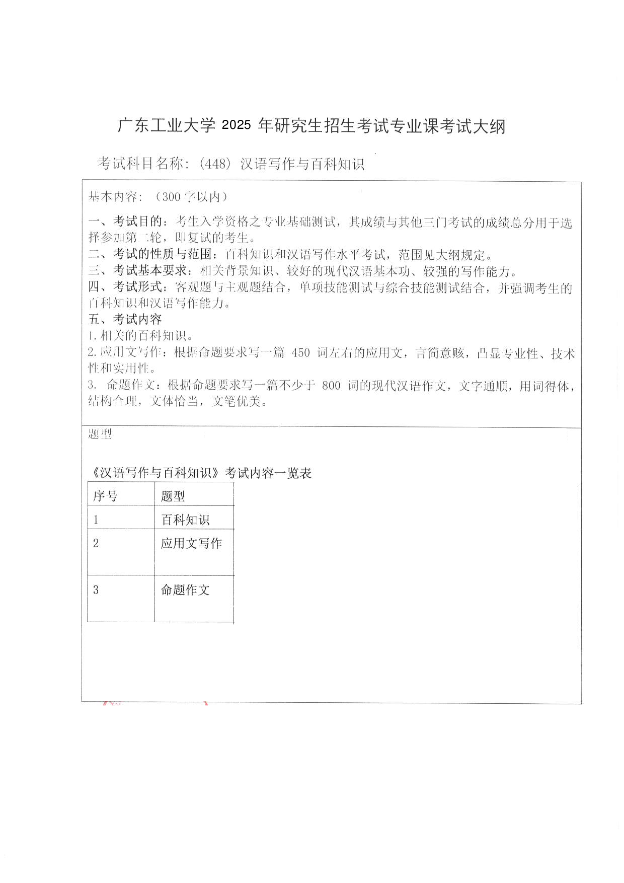 2025考研大纲:广东工业大学2025年考研自命题科目 (448)汉语写作与百科知识 考试大纲第1页 2025考研大纲:广东工业大学2025年考研自命题科目 (448)汉语写作与百科知识 考试大纲第1页